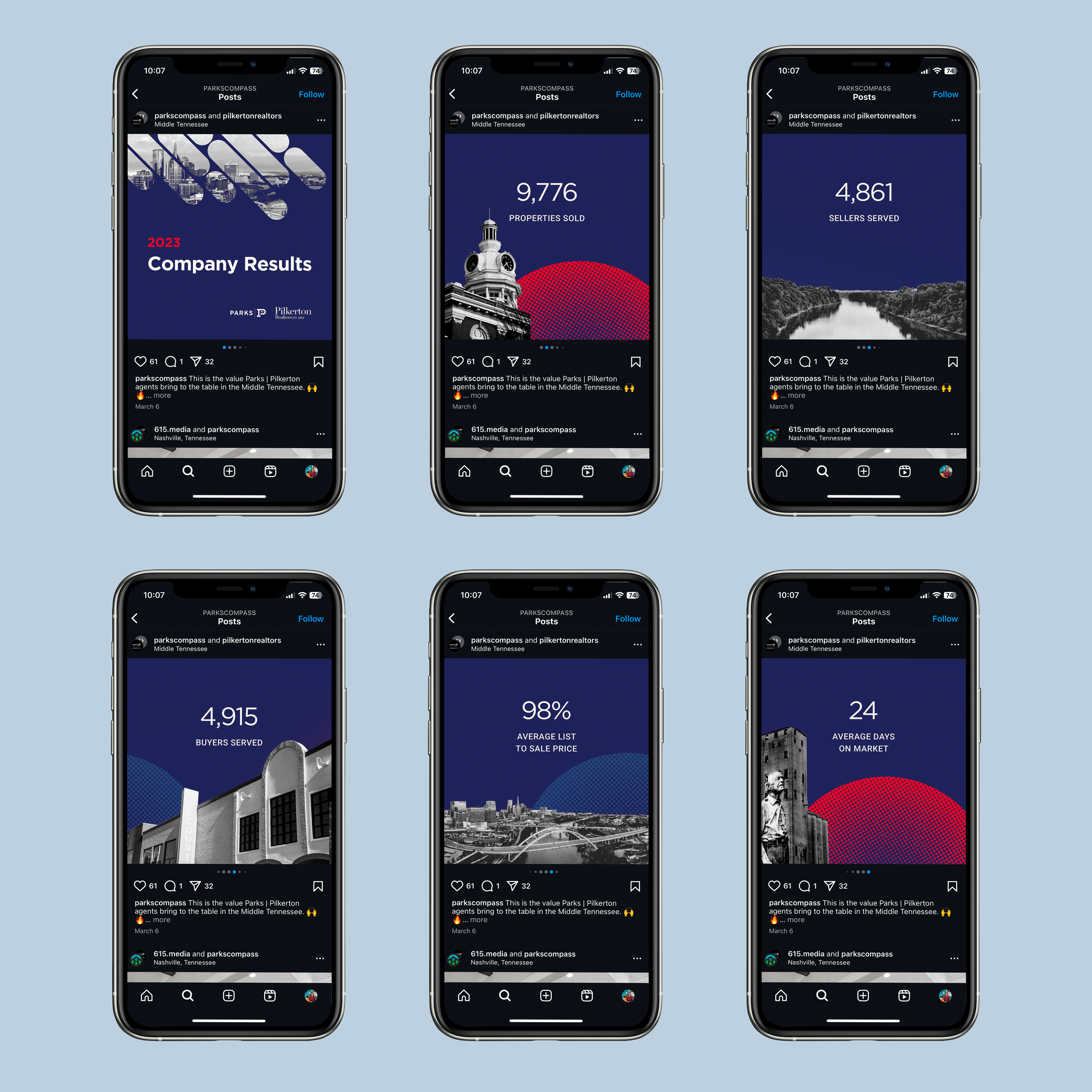 Screenshots of a social media page displaying real estate company results, with statistics about properties sold, buyers served, average list to sale price, and market days in Middle Tennessee.