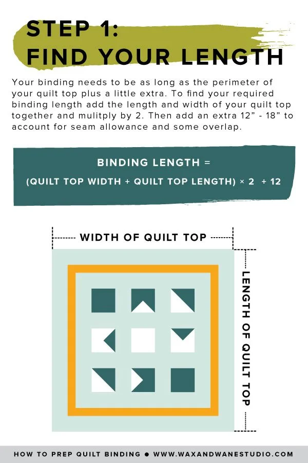 How To Prepare Quilt Binding