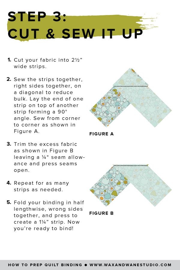 How To Prepare Quilt Binding