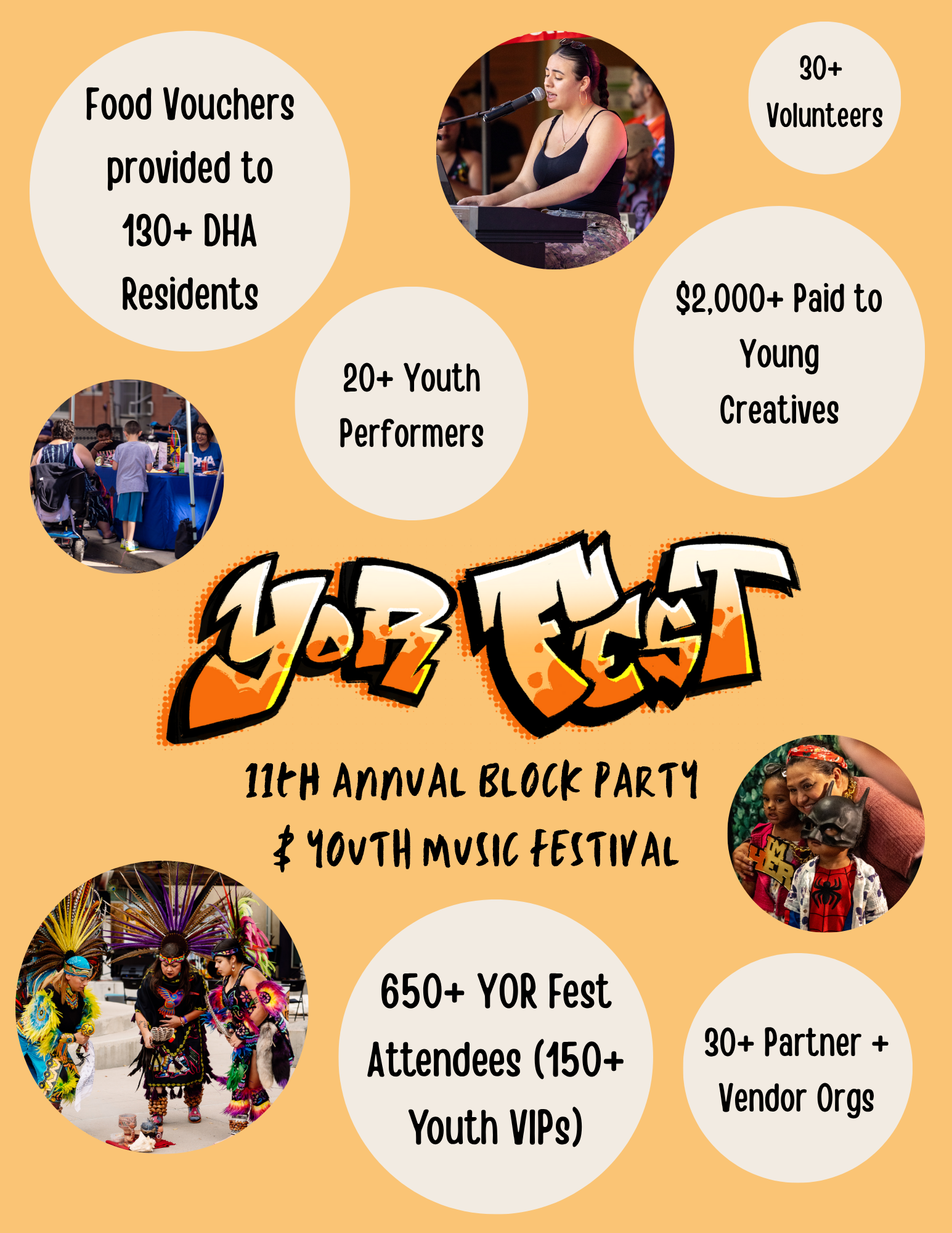 Youth on Record Fest
