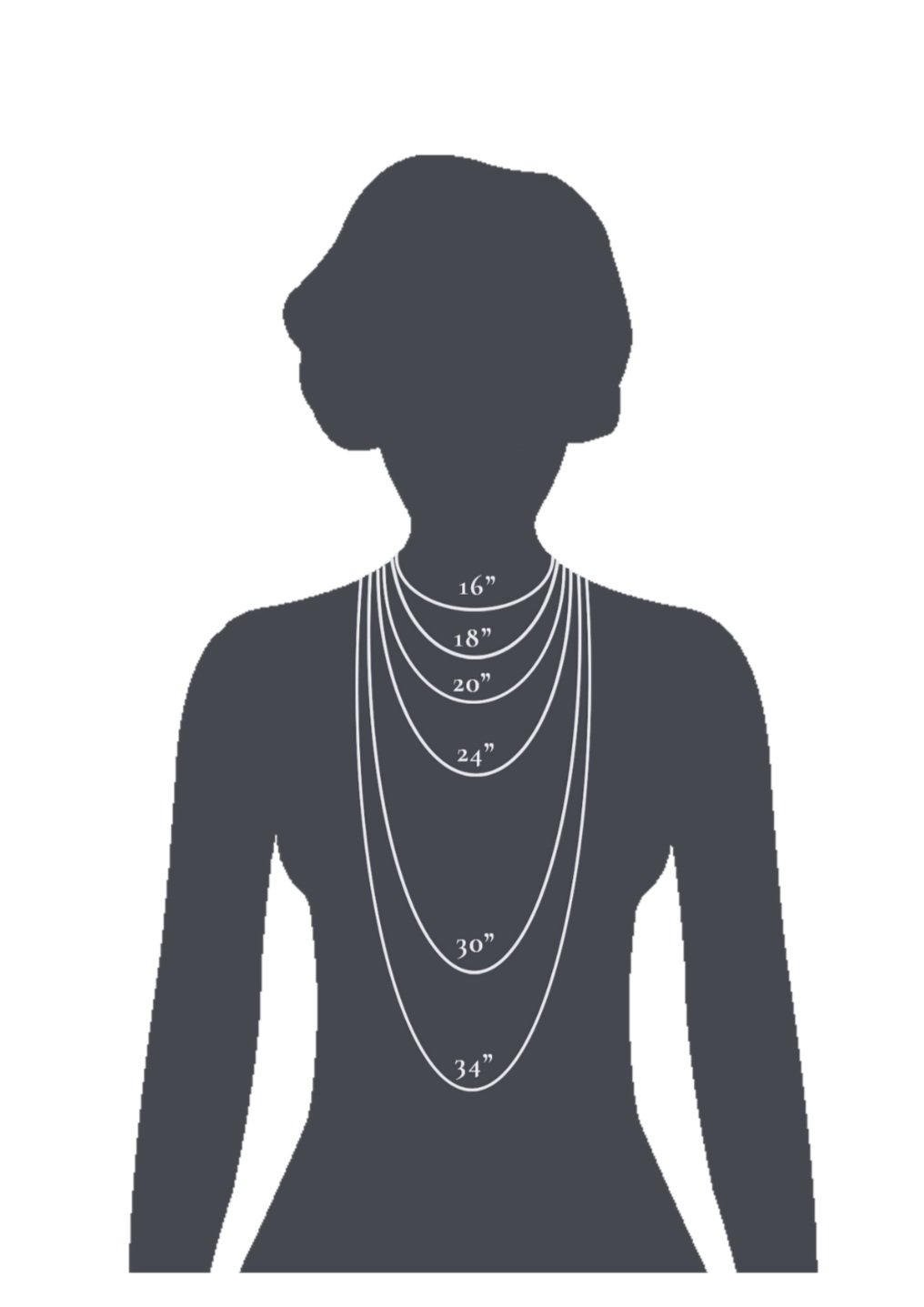 Pure as Gold - 💟💟💟 Necklace Length Guide for women's Chain💟💟💟 |  Facebook