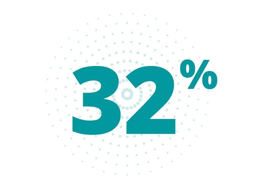 SHIFT stats graphics (17).jpg