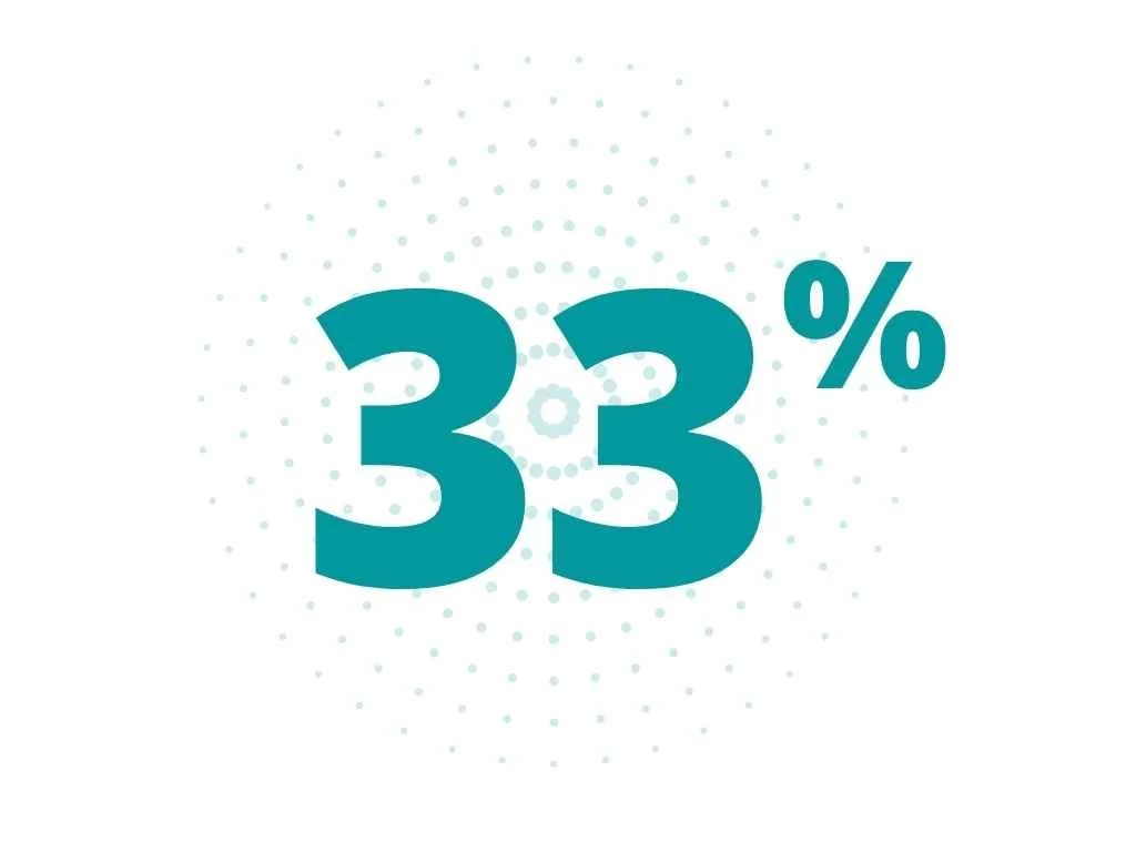 SHIFT stats graphics (19).jpg