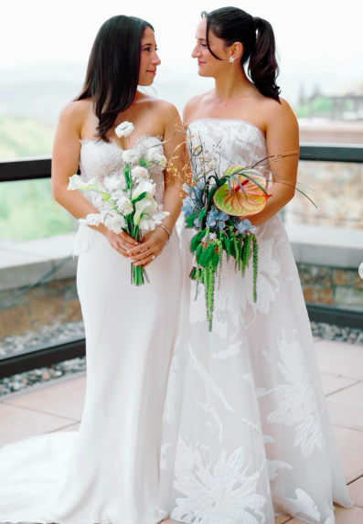 Inclusivity In the Industry 