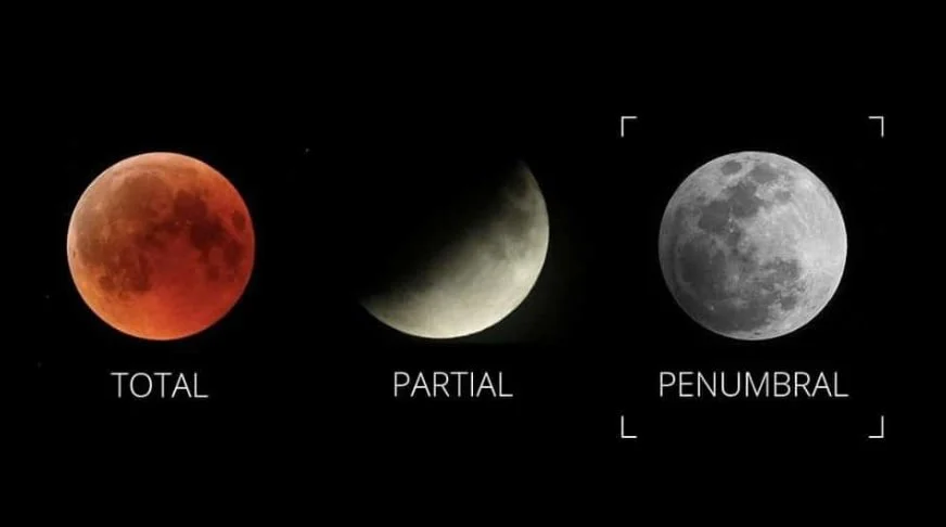 Penumbral Lunar Eclipse