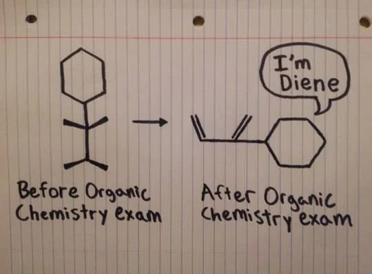 THE CHEMISTRY EXAM