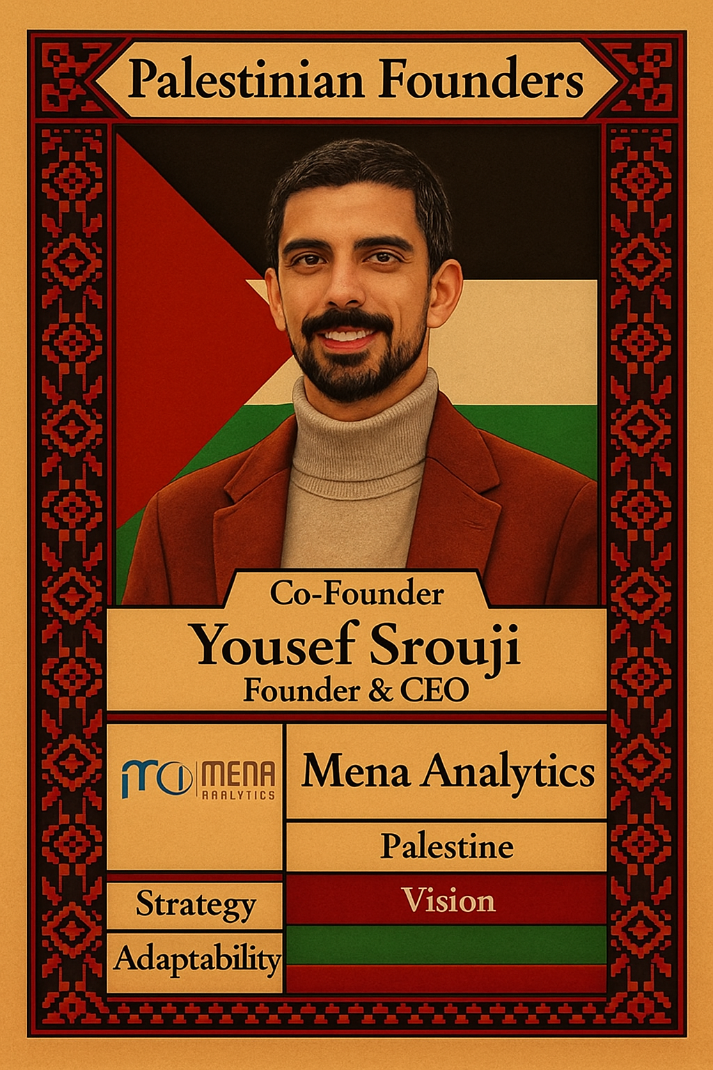 Mena Analytics by Zayne Abudaka- Yousef Srouji- Hammam Othman
Mena Analytics is transforming market research across the MENA region through AI-powered insights. The platform combines smart survey design, expert data collection, and automated analysis