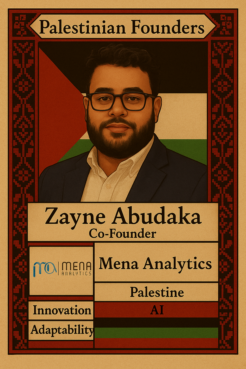 Mena Analytics by Zayne Abudaka- Yousef Srouji- Hammam Othman
Mena Analytics is transforming market research across the MENA region through AI-powered insights. The platform combines smart survey design, expert data collection, and automated analysis