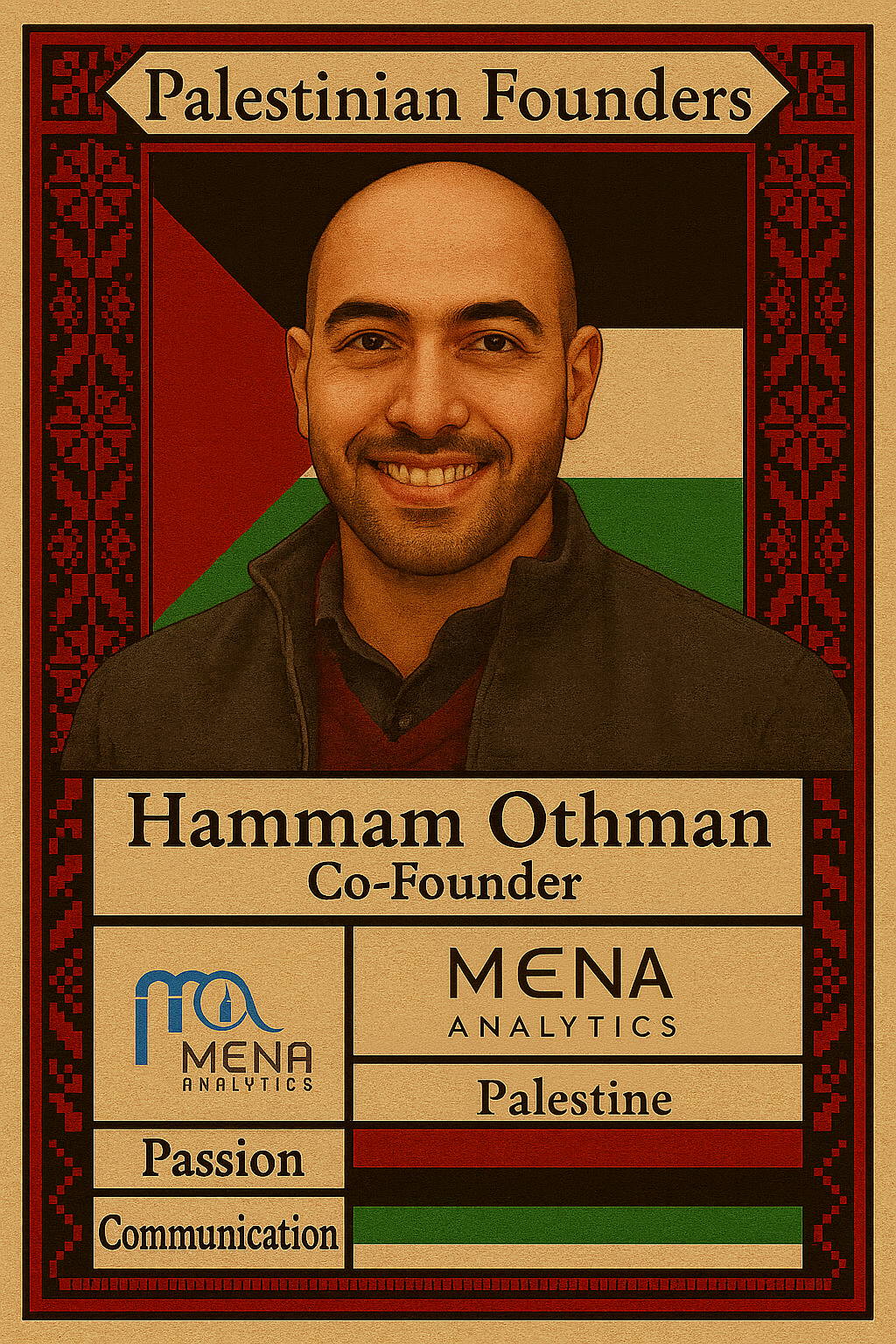 Mena Analytics by Zayne Abudaka- Yousef Srouji- Hammam Othman
Mena Analytics is transforming market research across the MENA region through AI-powered insights. The platform combines smart survey design, expert data collection, and automated analysis