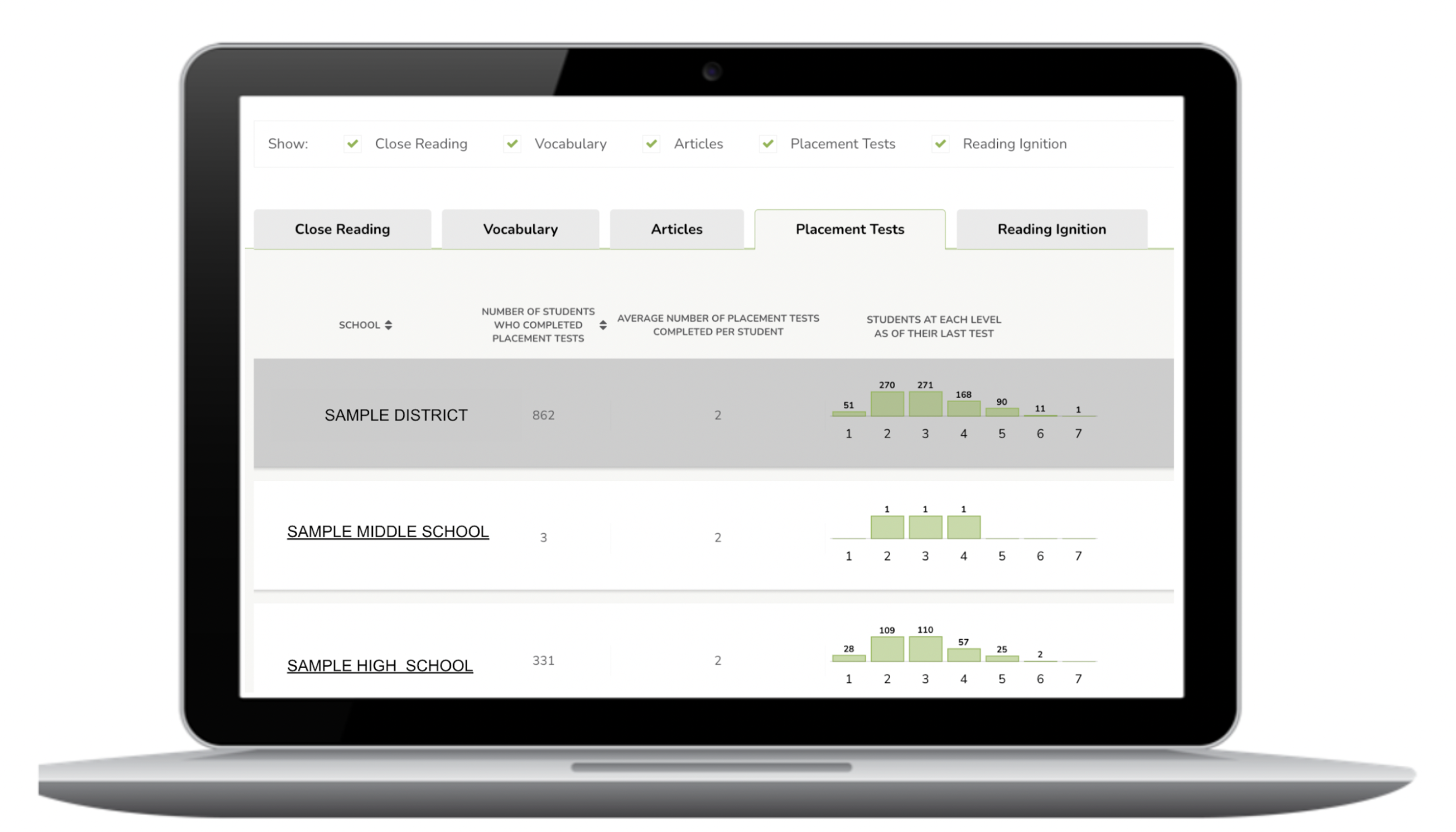 Products — Zinc Reading Labs