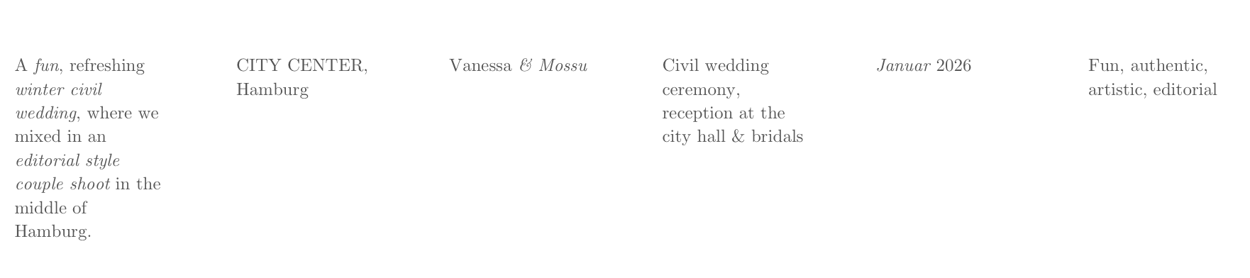 A fun authentic winter wedding in Hamburg. Artistic wedding photos with an editorial touch.