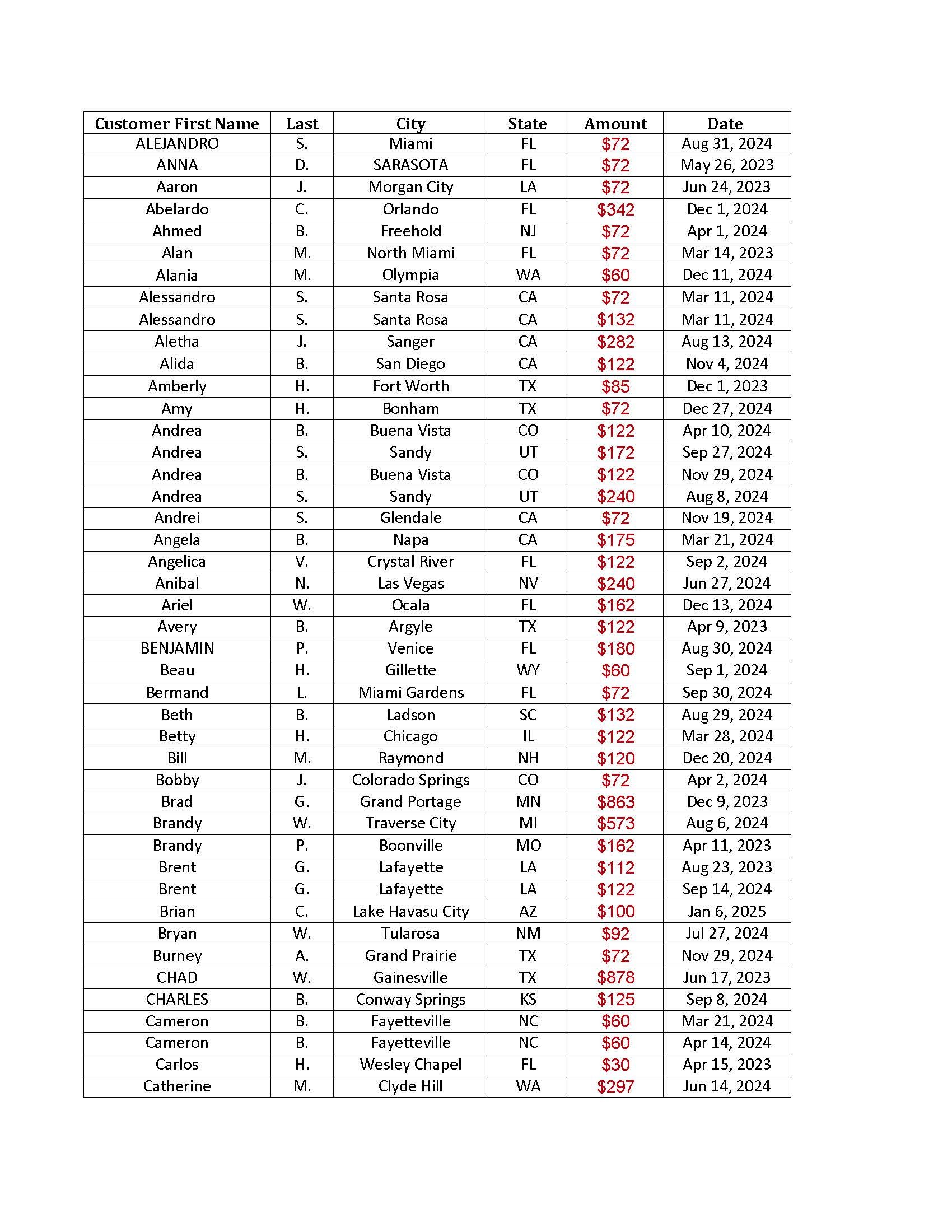 335-orders-expired-Final Final Final_Page_01.jpg