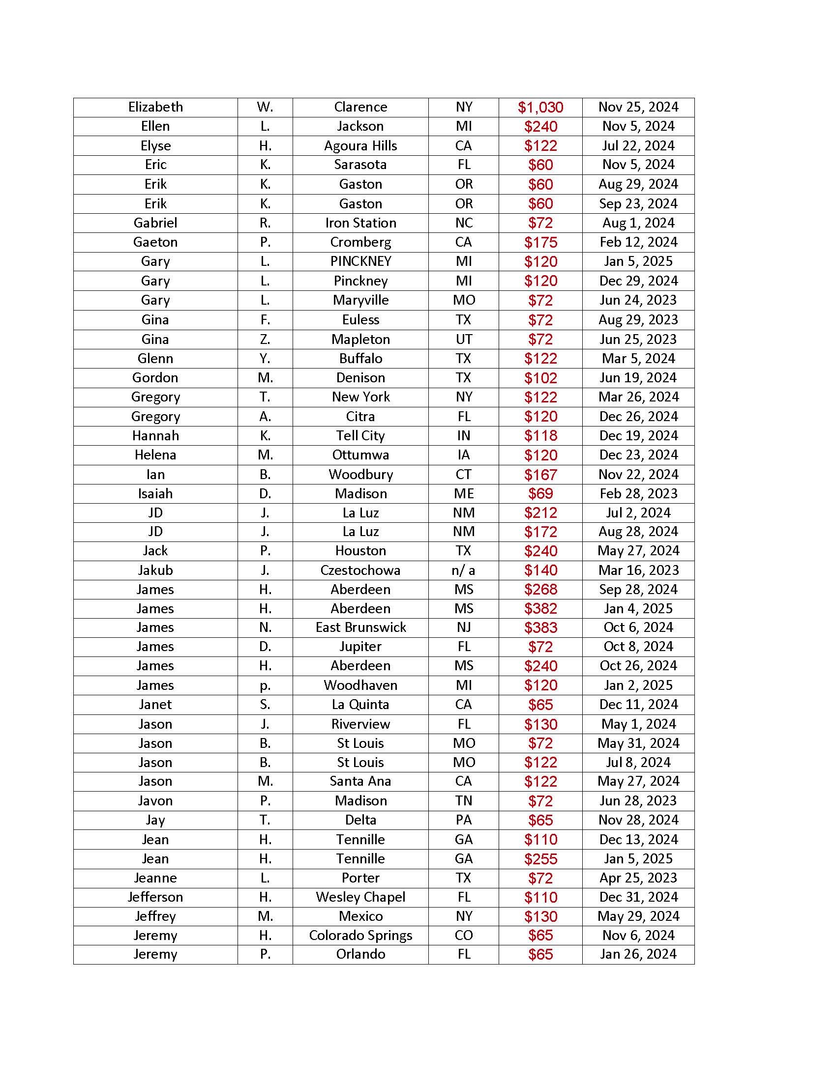 335-orders-expired-Final Final Final_Page_03.jpg