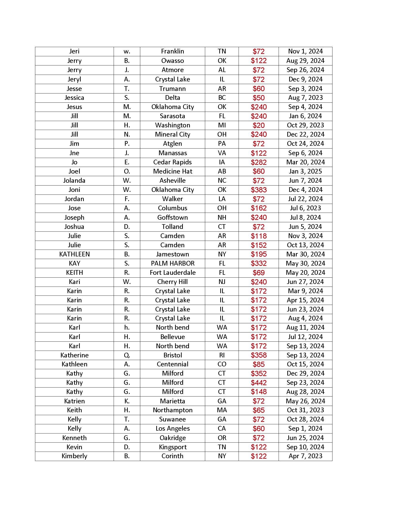 335-orders-expired-Final Final Final_Page_04.jpg