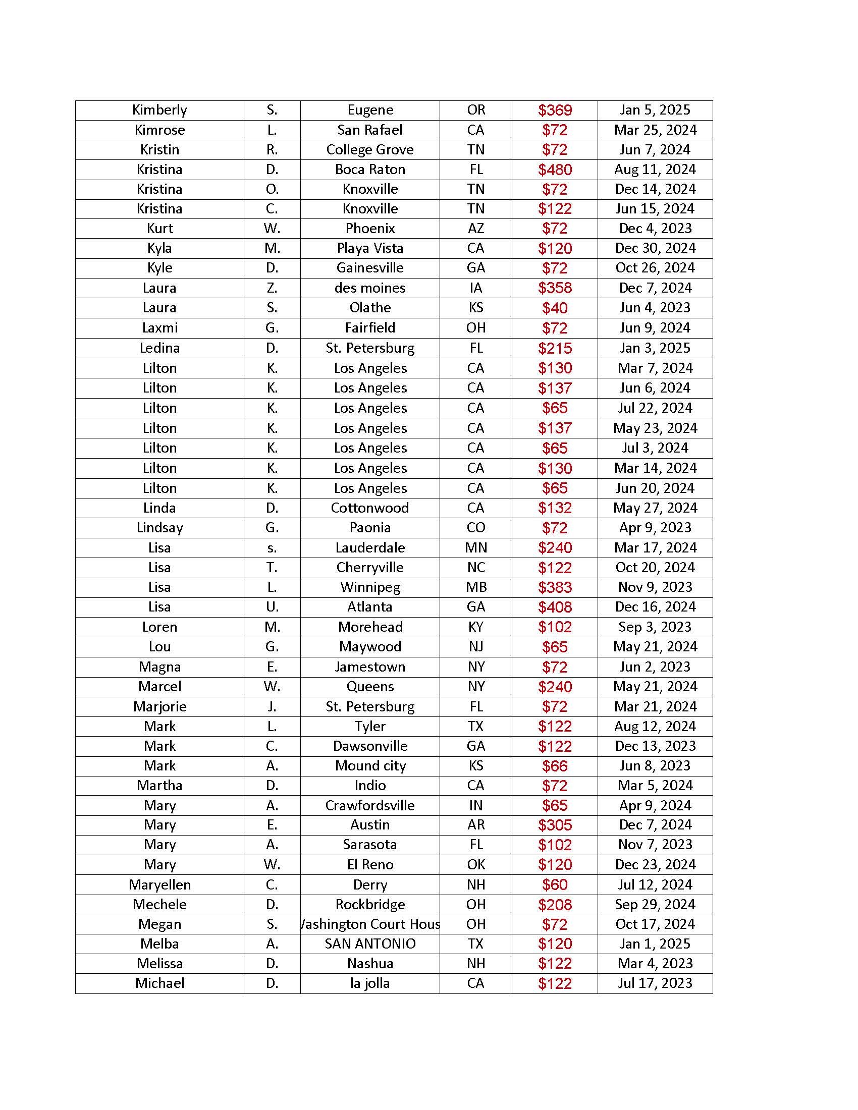 335-orders-expired-Final Final Final_Page_05.jpg