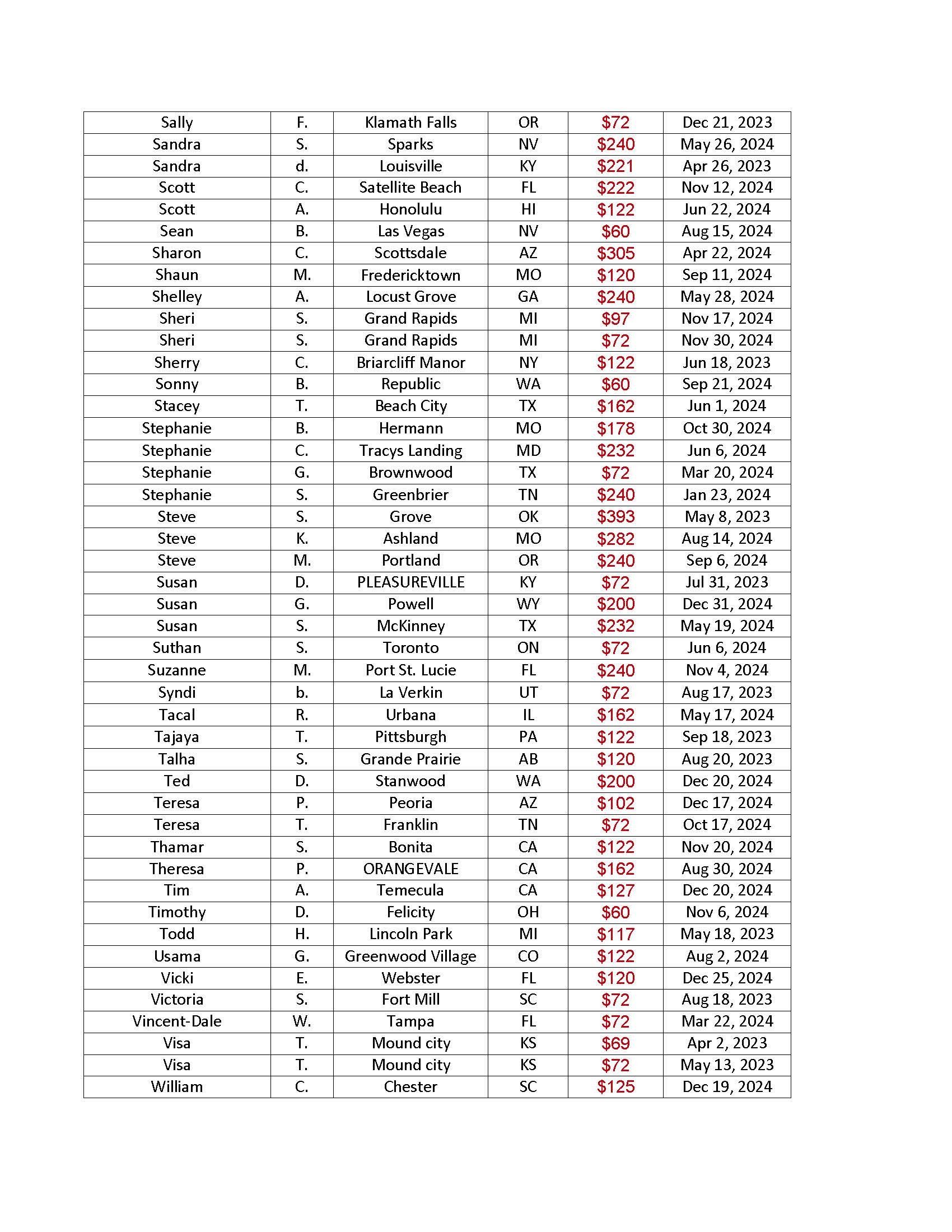 335-orders-expired-Final Final Final_Page_07.jpg