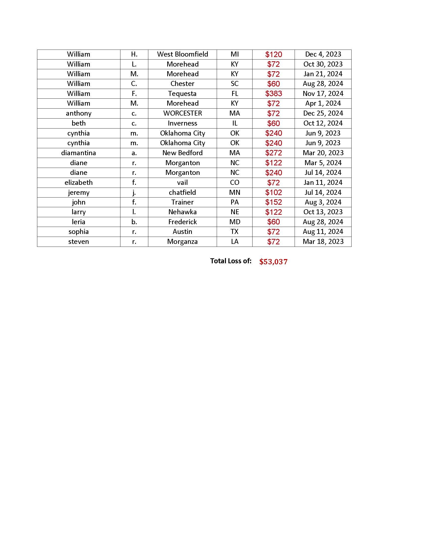 335-orders-expired-Final Final Final_Page_08.jpg