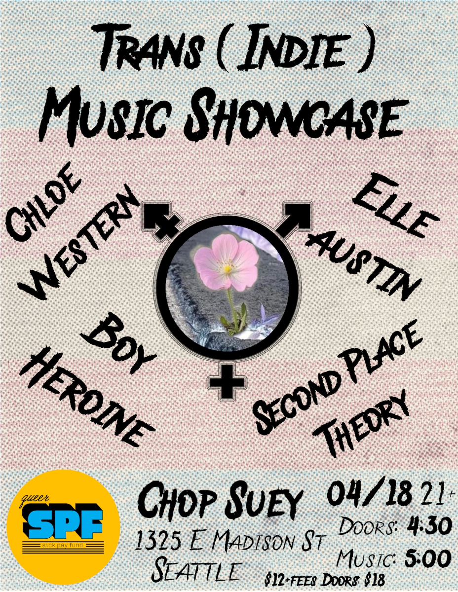 Trans (Indie) Music Showcase