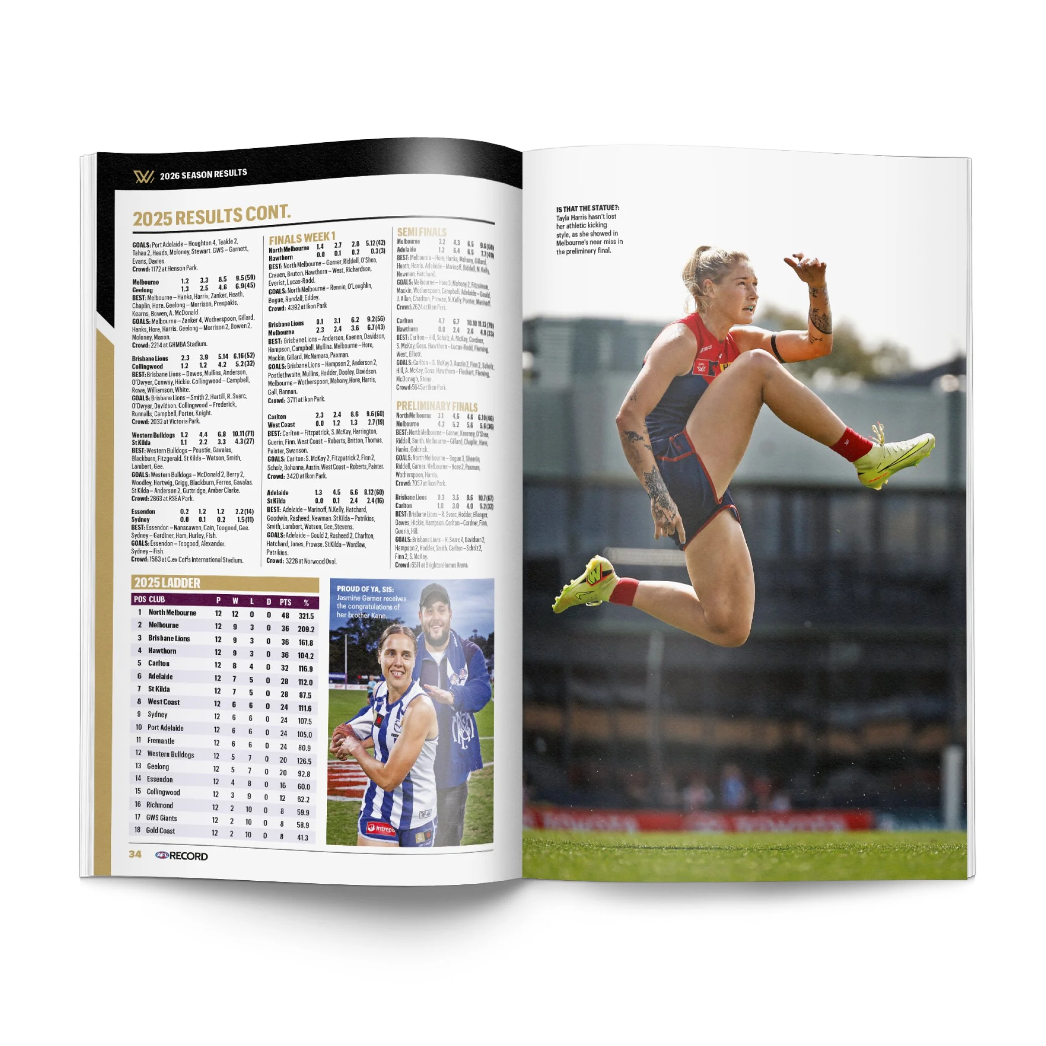 AFLW25 GF_1000x10006.jpg