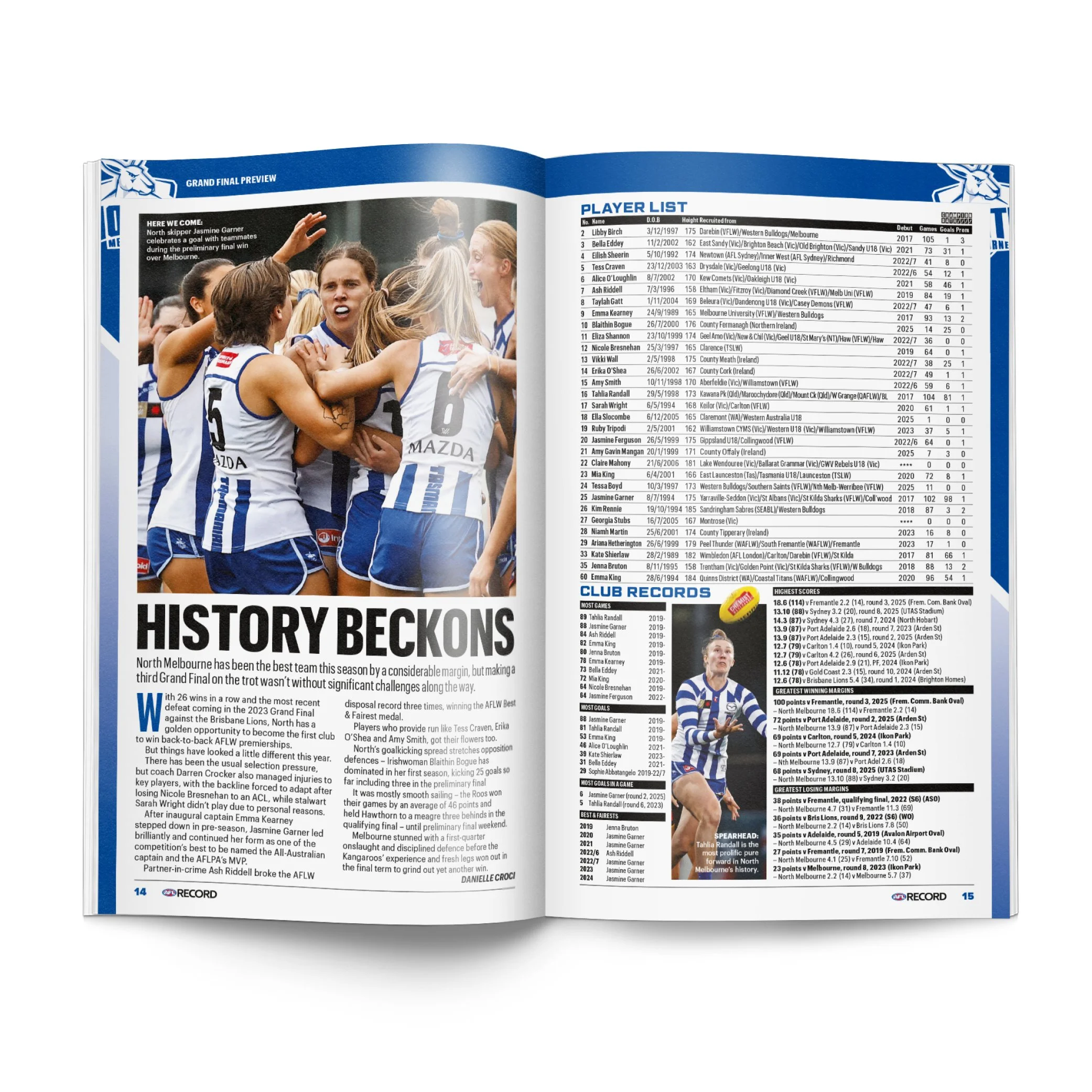 AFLW25 GF_1000x10003.jpg