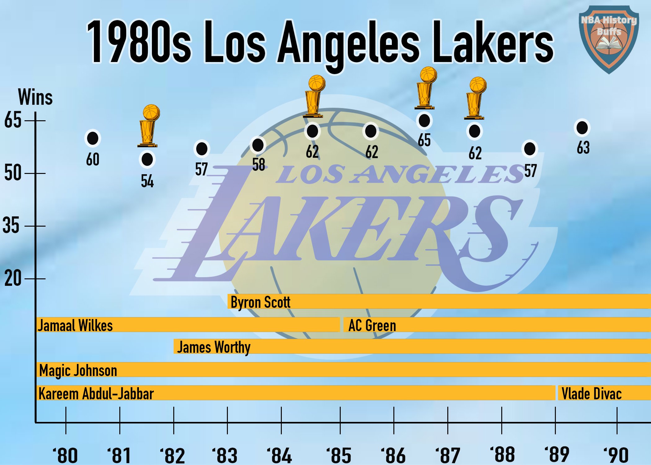 80lakers copy.jpg