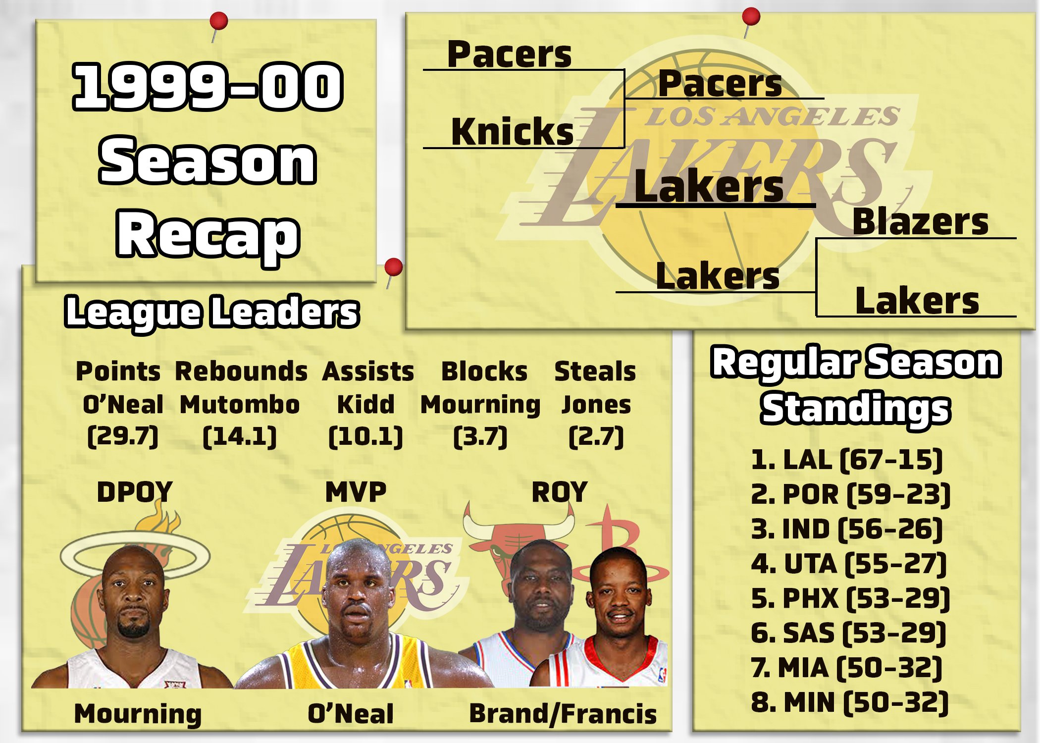 00seasonrecap.jpeg
