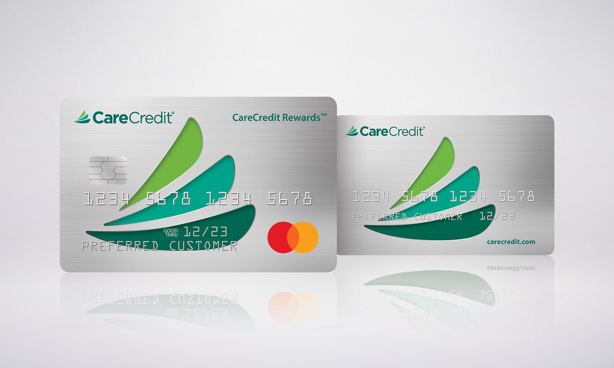 carecredit logo