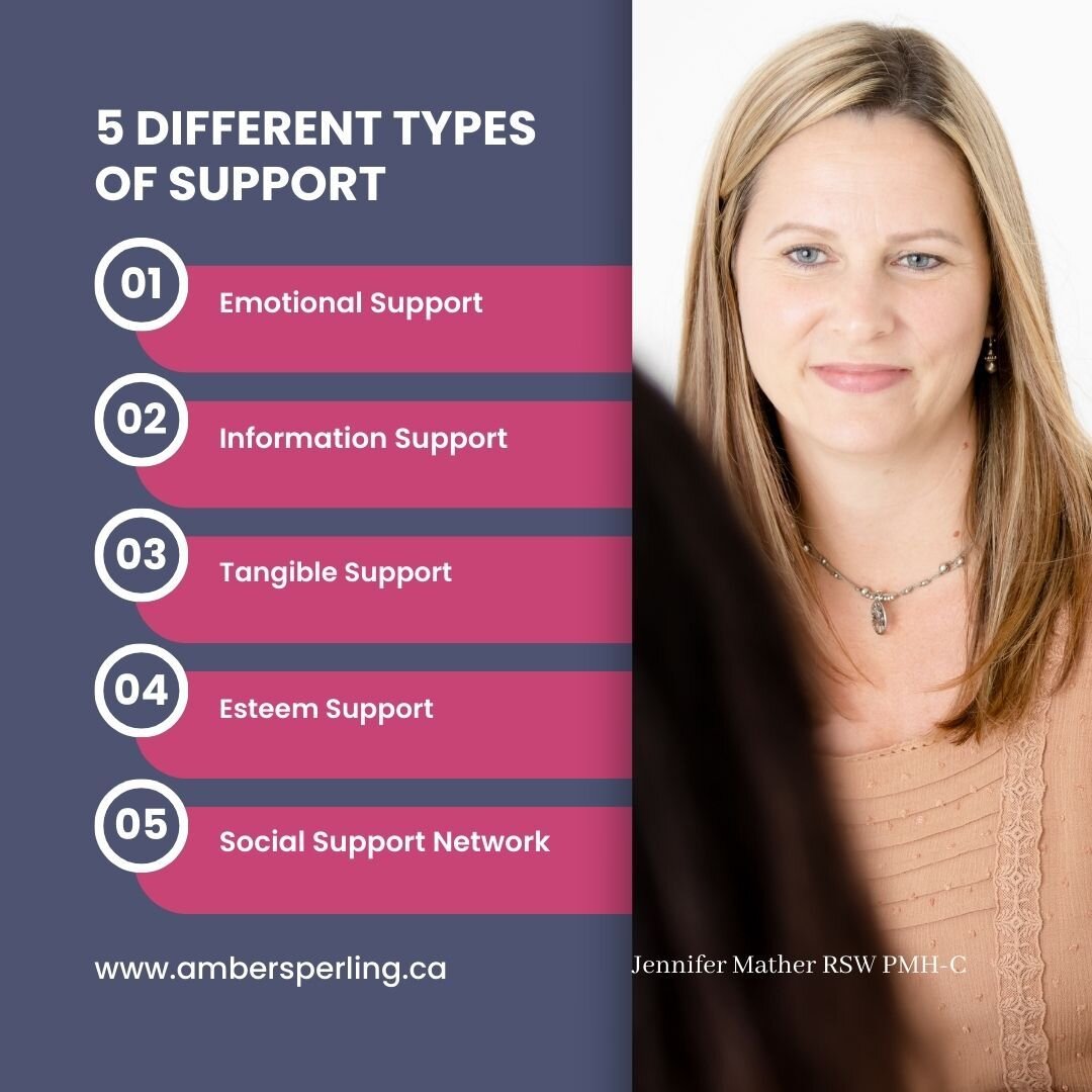 Parenting is filled with ups, downs, and unexpected turns. As parents, having a solid support system can make all the difference.  Did you know there are types of support? 

**1. Emotional Support 🤗**
Emotional support becomes the anchor in stormy m