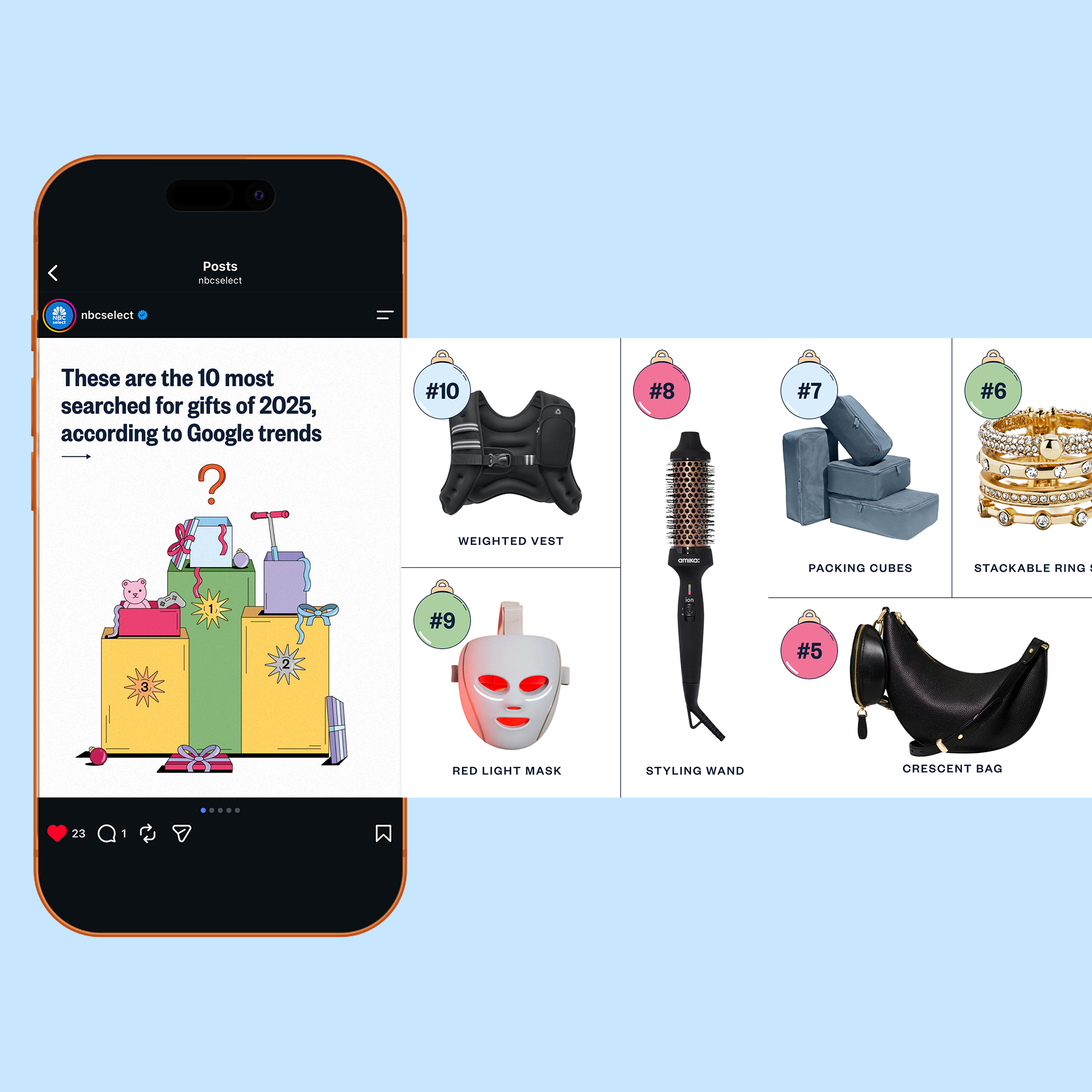 NBC Select
