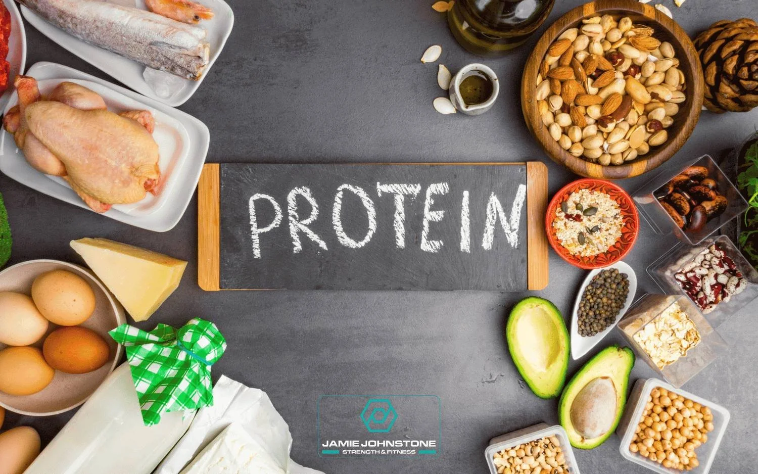 How Much Protein Do You Really Need? (And Is Everyone Eating Too Much?)