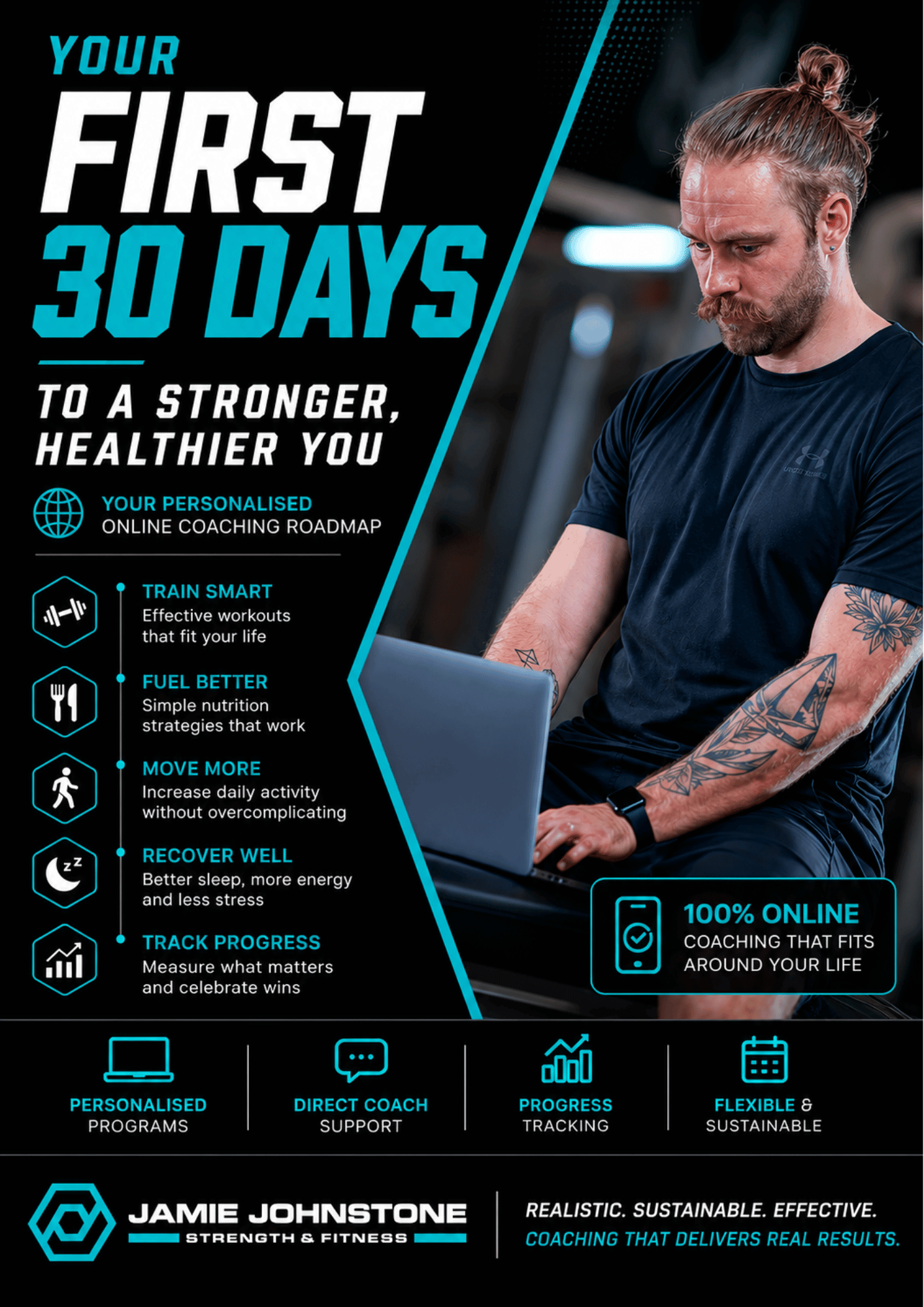 Screenshot of JJ Strength's free online coaching fitness plan