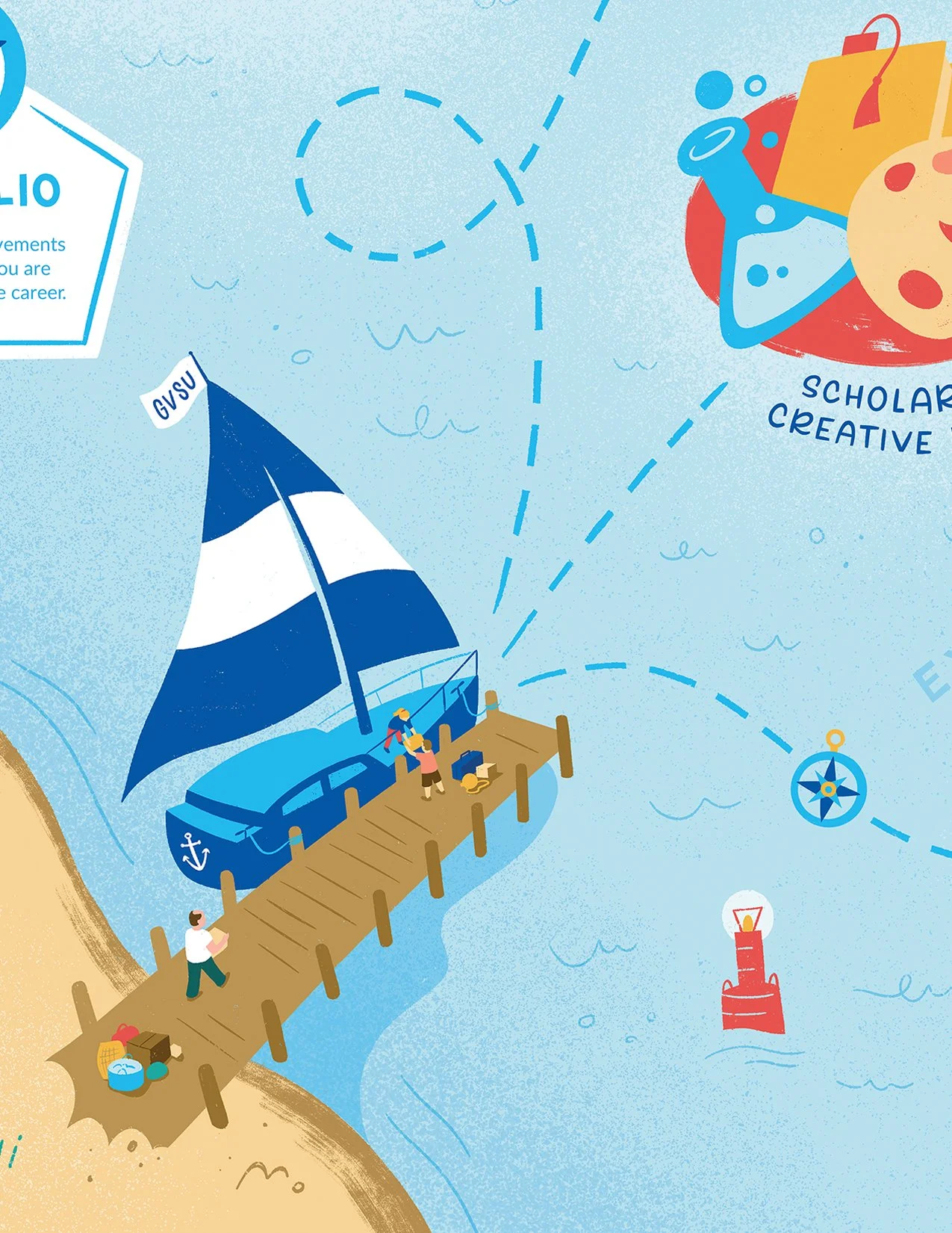 GVSU CLAS Voyage Map