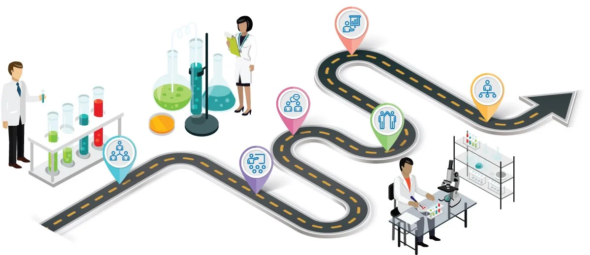 Transitioning to Human-Centered Science: An Off-Ramp and Transition Plan