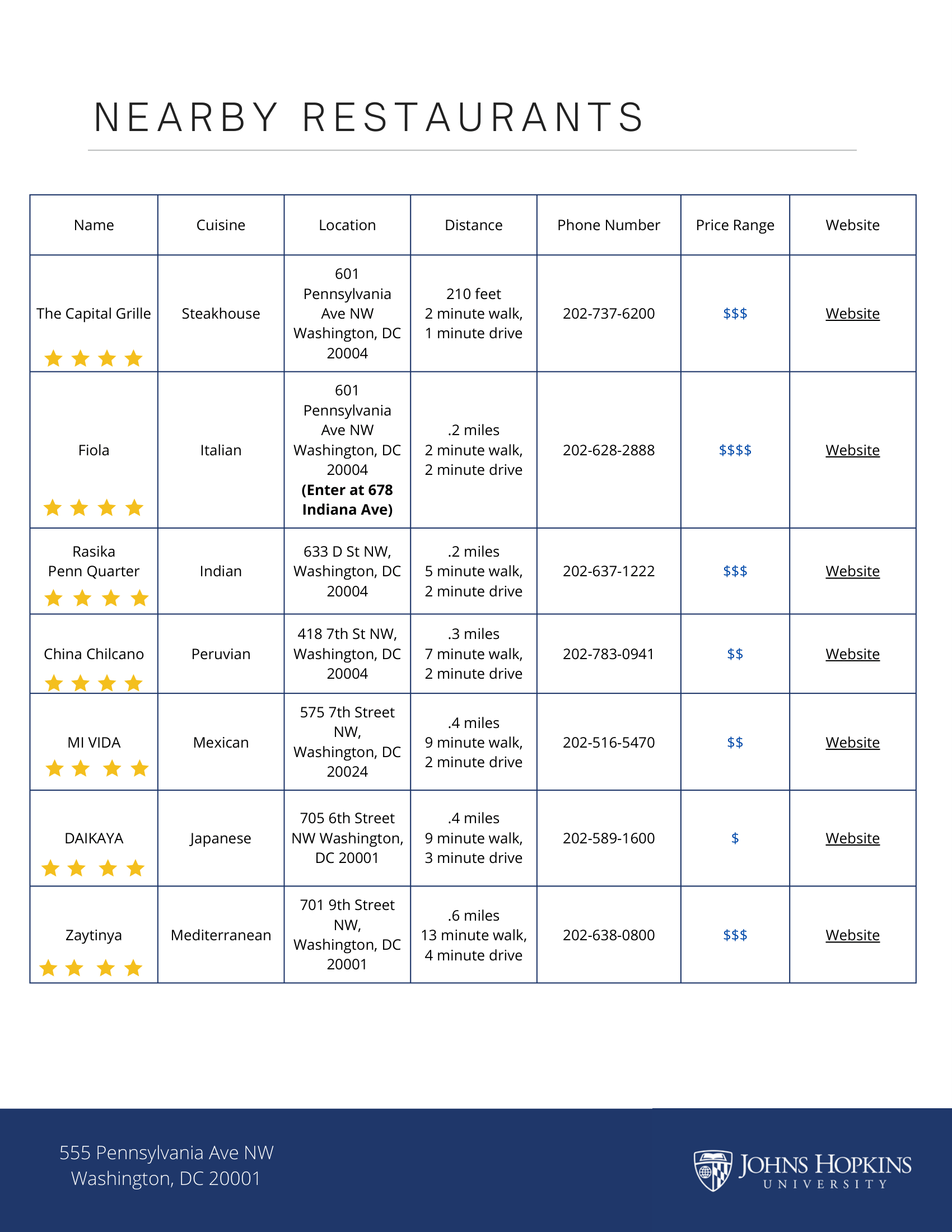 JHU+Bloomberg+Center+Event+Info-3.png
