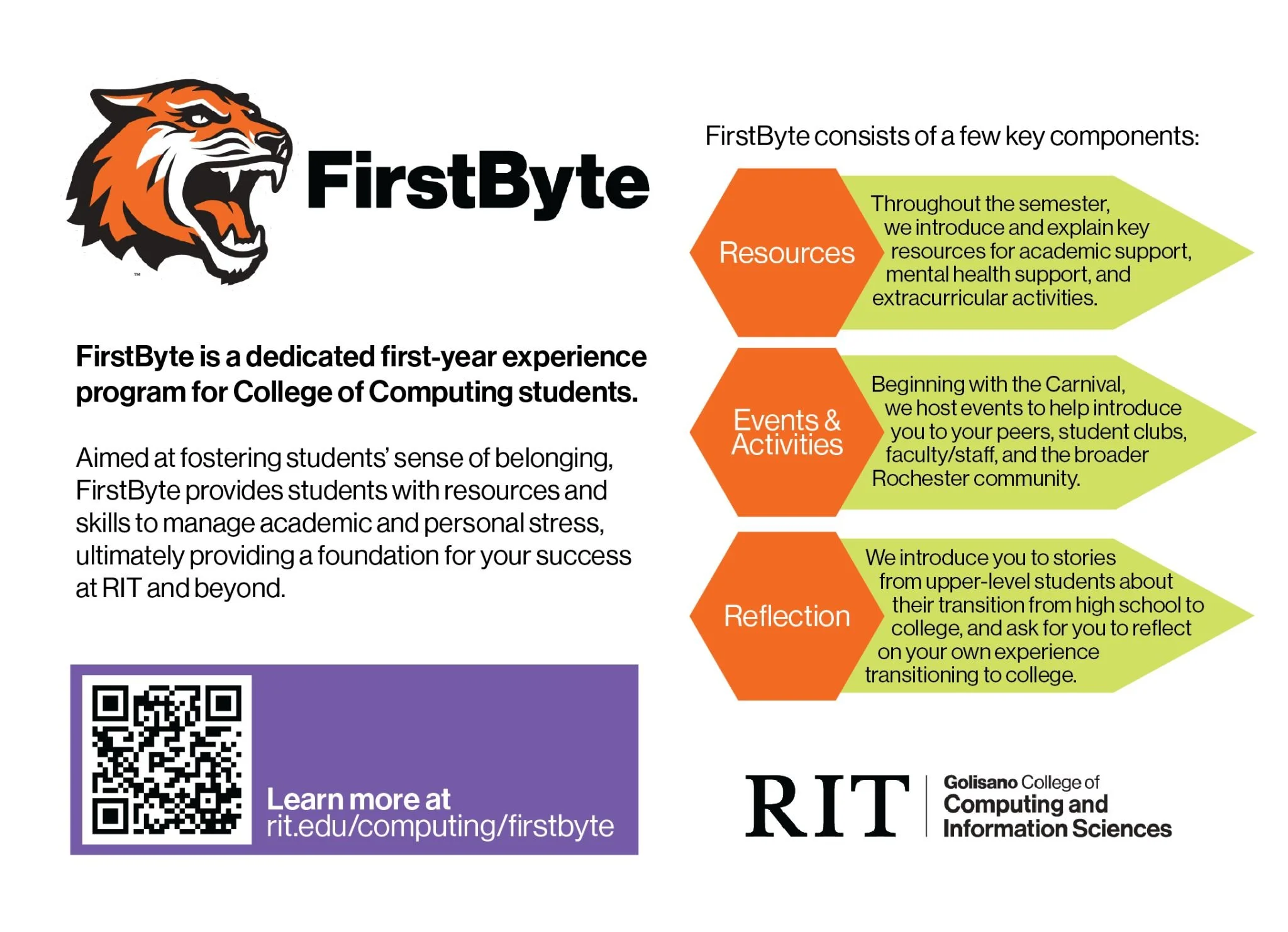 FirstByte Postcard-01.jpg