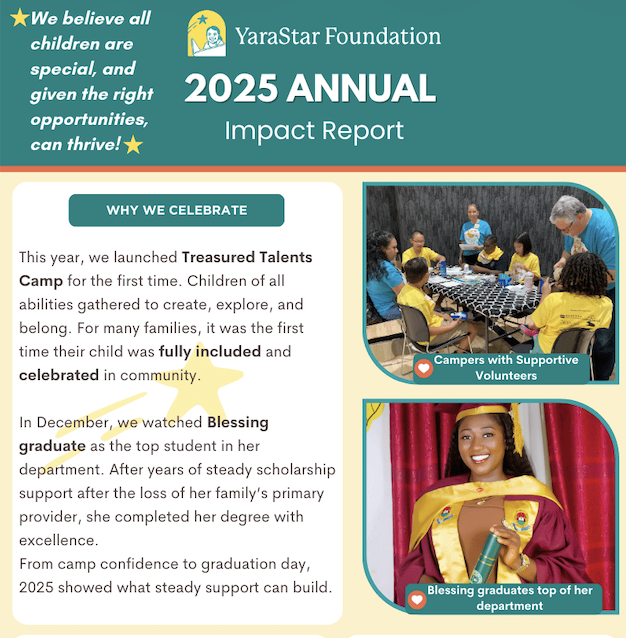 Annual Report Card 2025