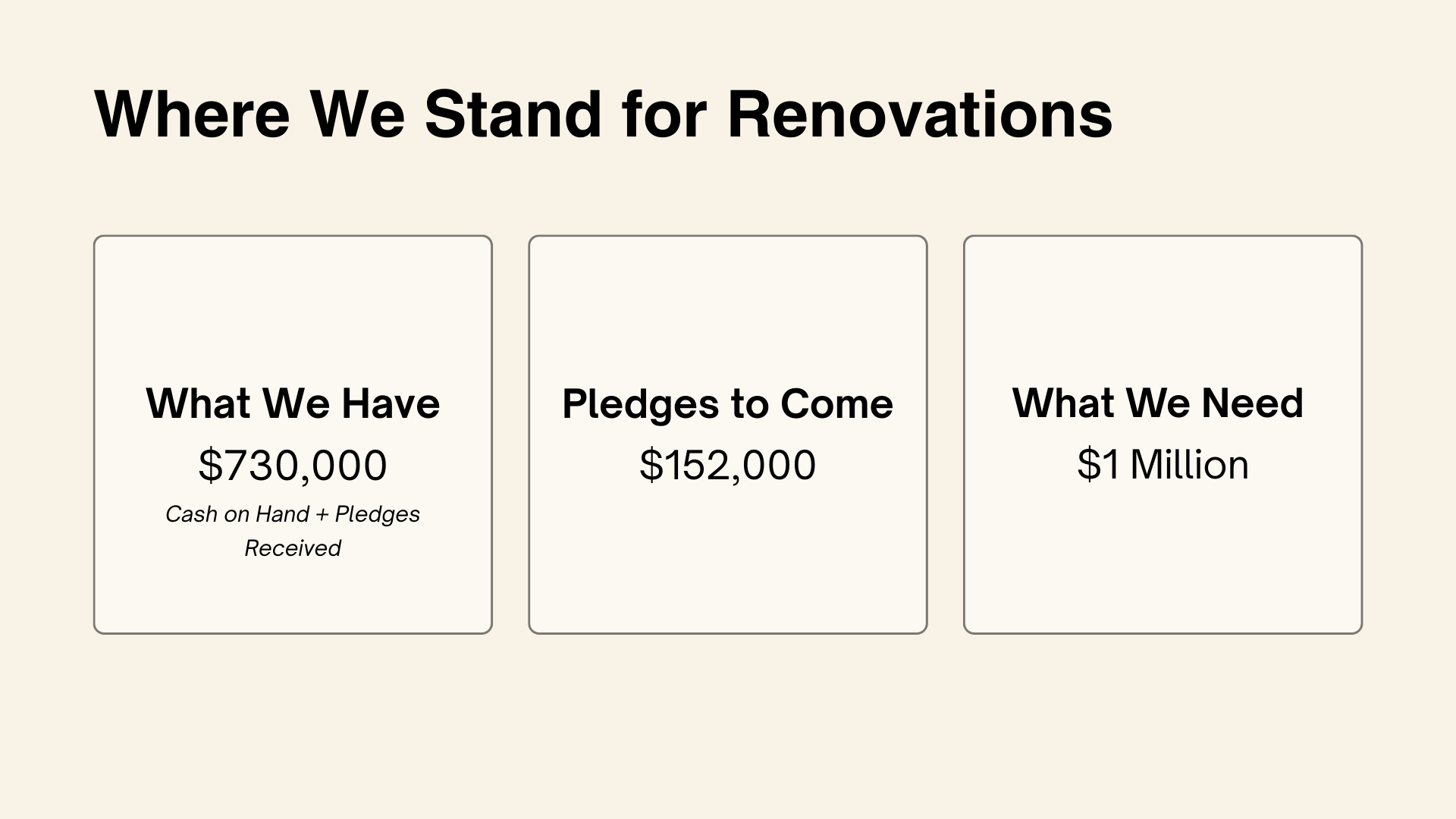 updated January 11, 2026