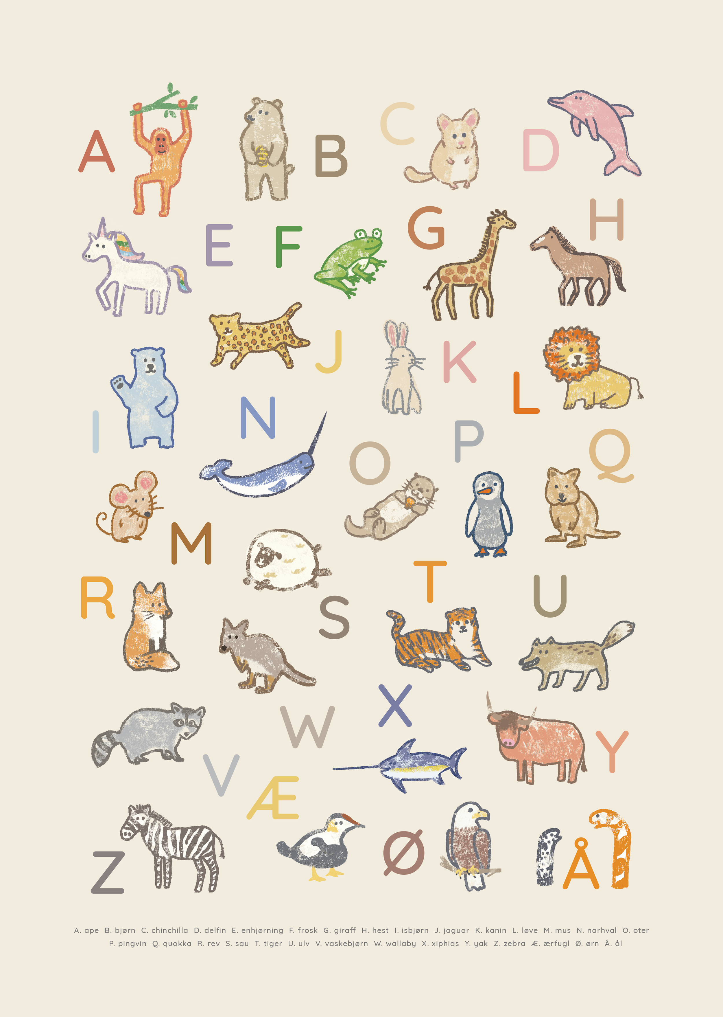 Posters designed for kids' room