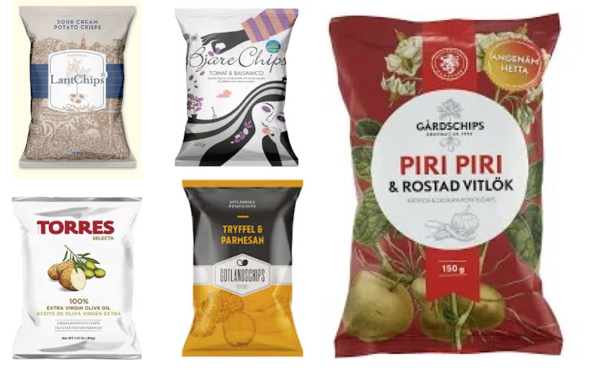 The Premium Chips War: How Swedish Brands Are Fighting for Market Dominance