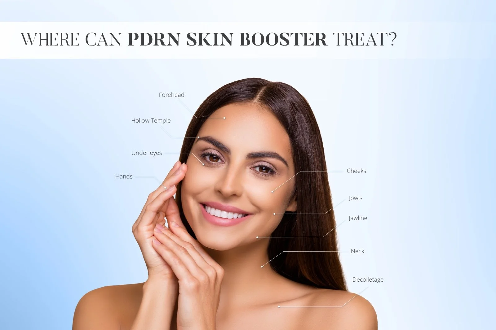 PDRN is the K-Beauty Ingredient Blowing up on Socials (and Why We Use It at SSMD)
