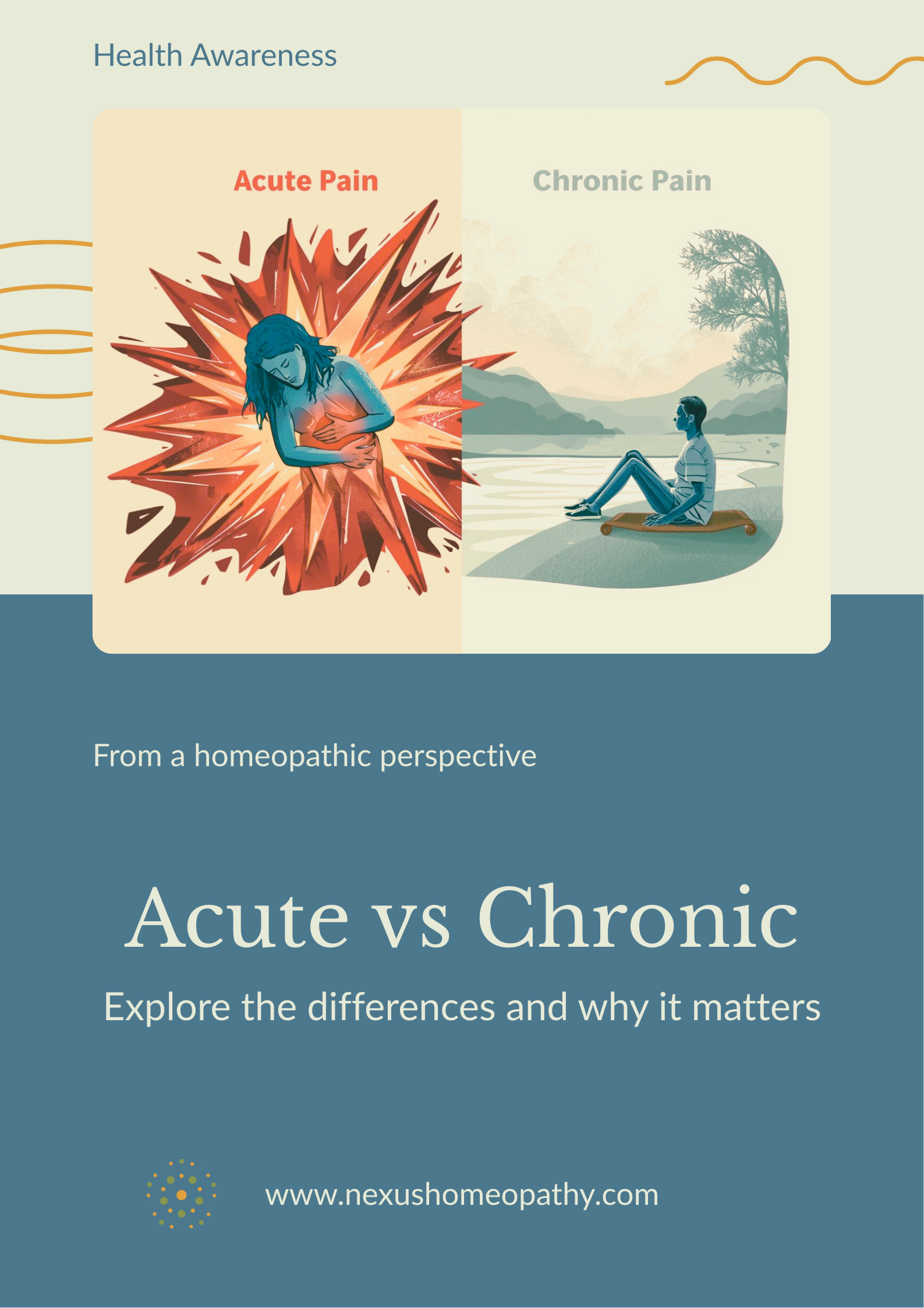 Acute vs. Chronic Conditions: What’s the Difference—and Why It Matters