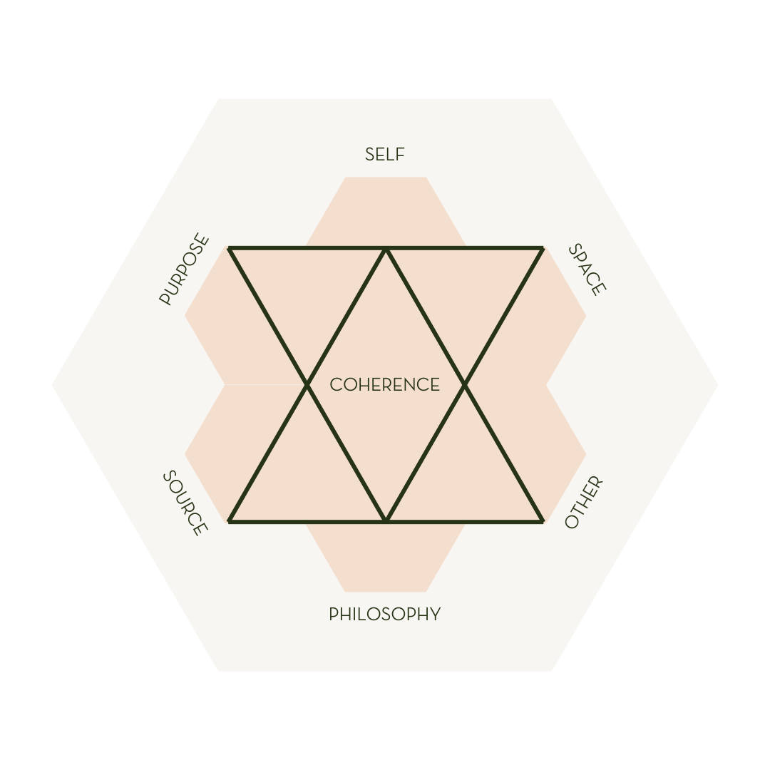 Team 1 — Cohere
