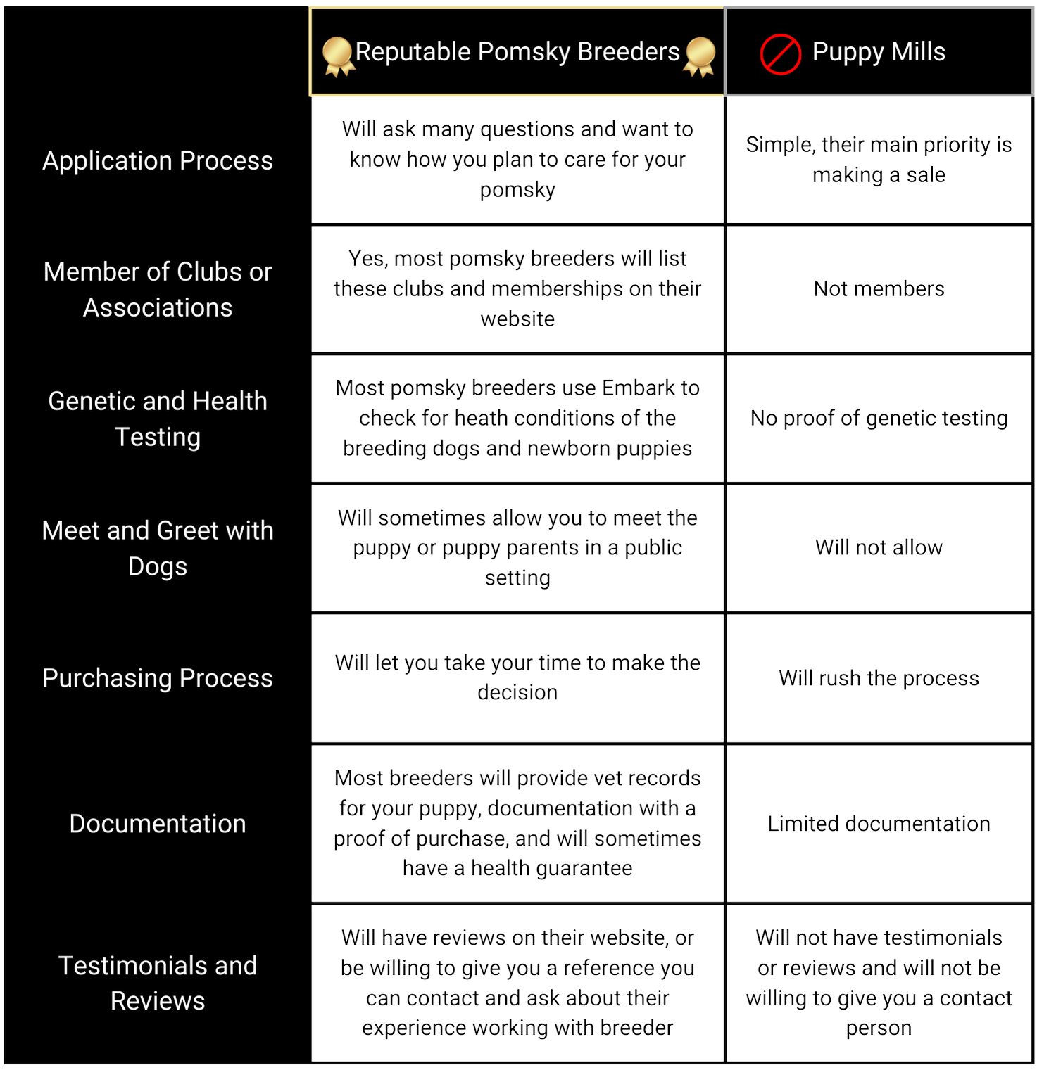 Blog+67+Comparison+Chart_compressed.png