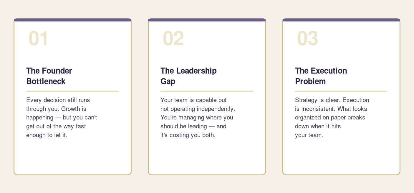 SMB, Founders, Pain Points, CEO, COO, State of the business