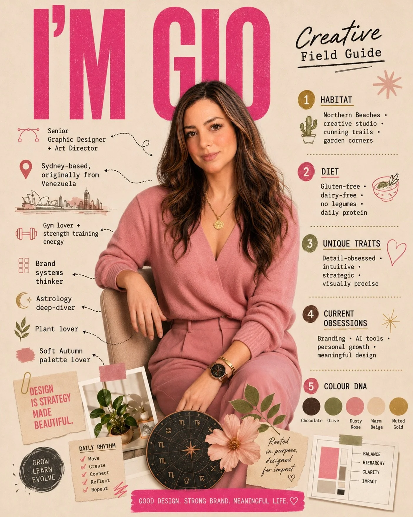 I&rsquo;ve been thinking about how our interests are never random.

Design, astrology, psychology, fitness, plants, branding, beauty, stories &mdash; they all become little maps of what we value and how we see the world.

Design taught me clarity. ⭐️