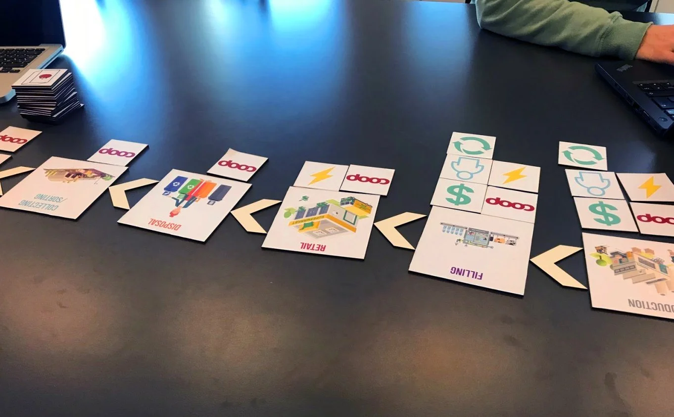 bruno-bijaksic-participatory-design-game