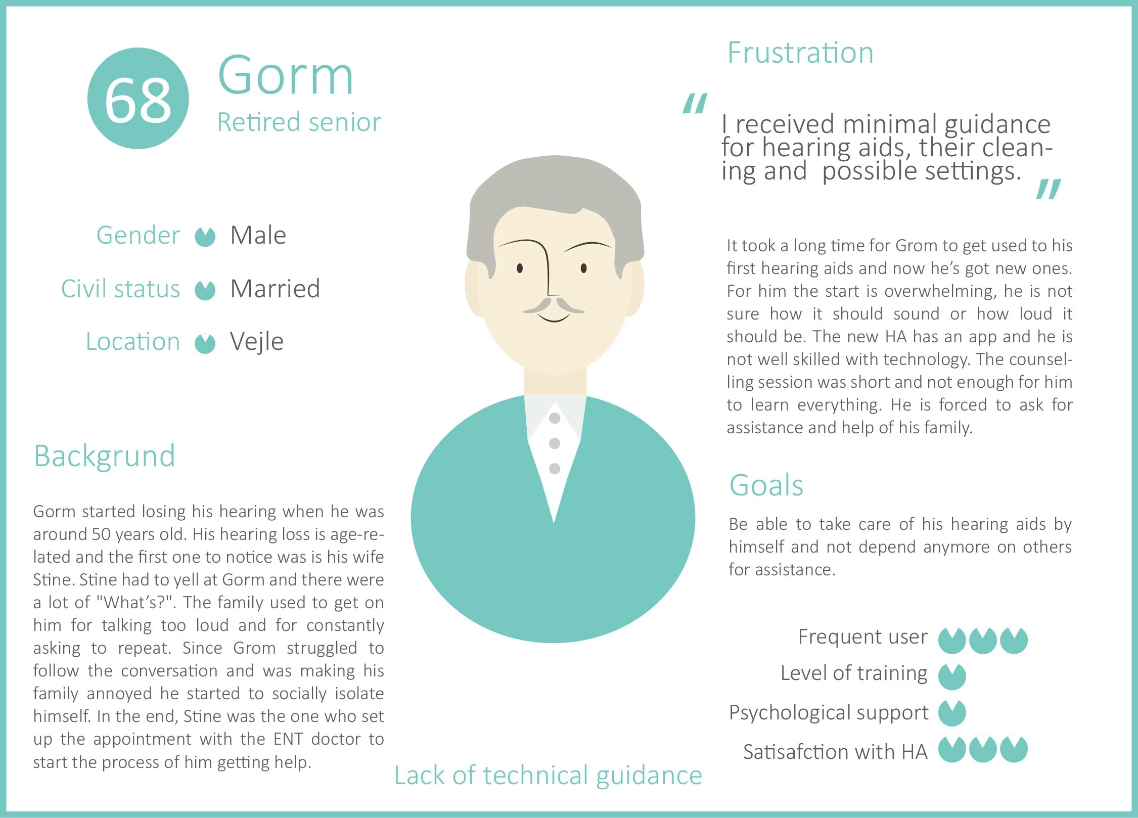 bruno-bijaksic-hørher-project- perosna 2