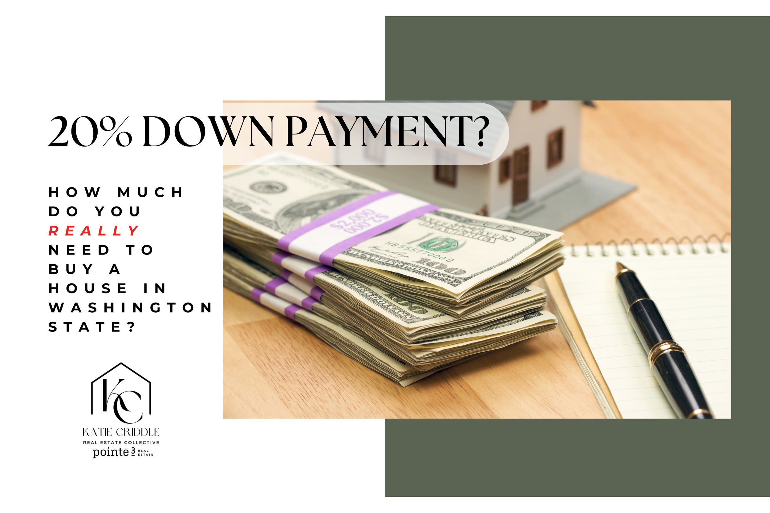 How Much Do I Need in Savings to Buy a Home in Washington State?