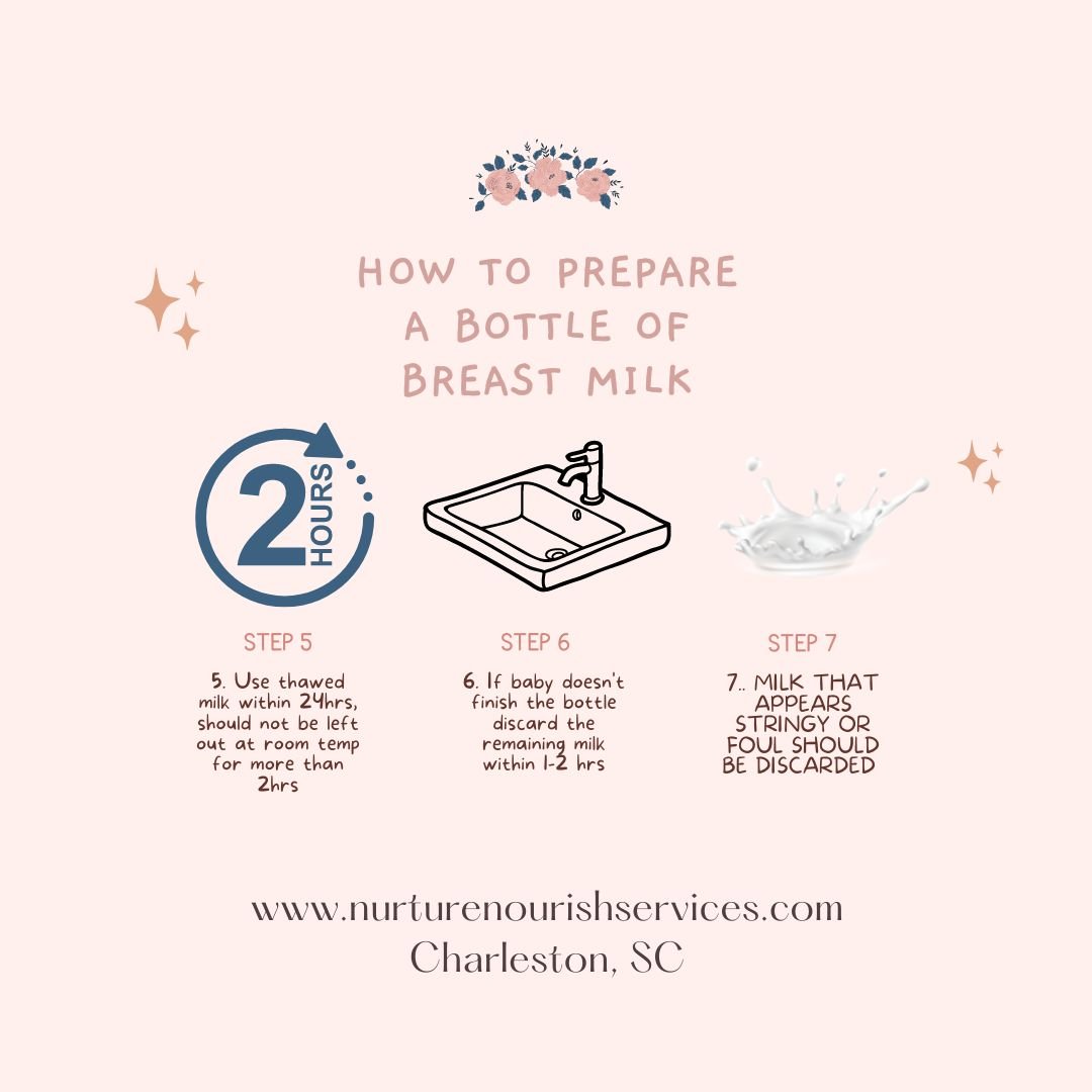 Storing and using breastmilk.jpg