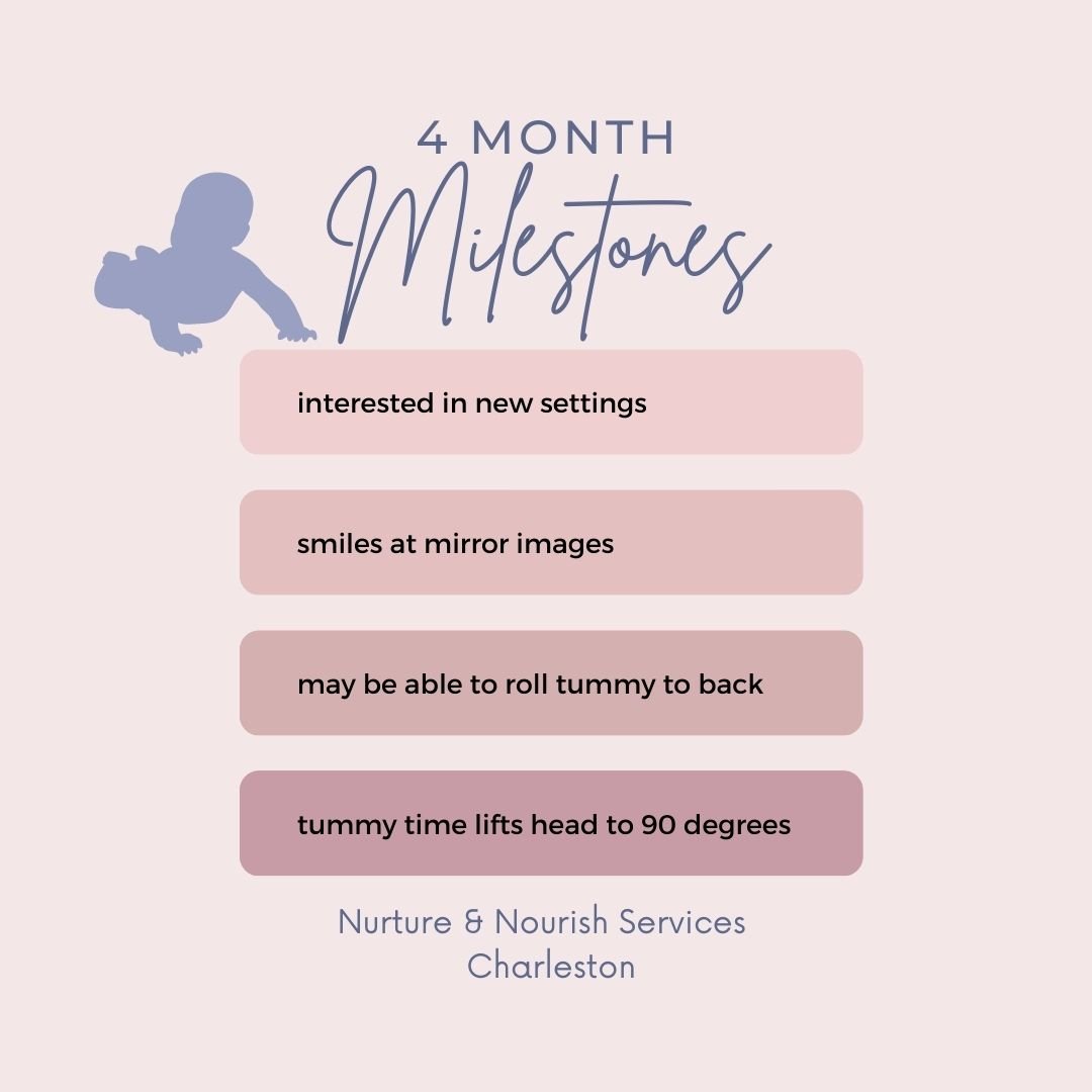 4 Month Baby Milestones